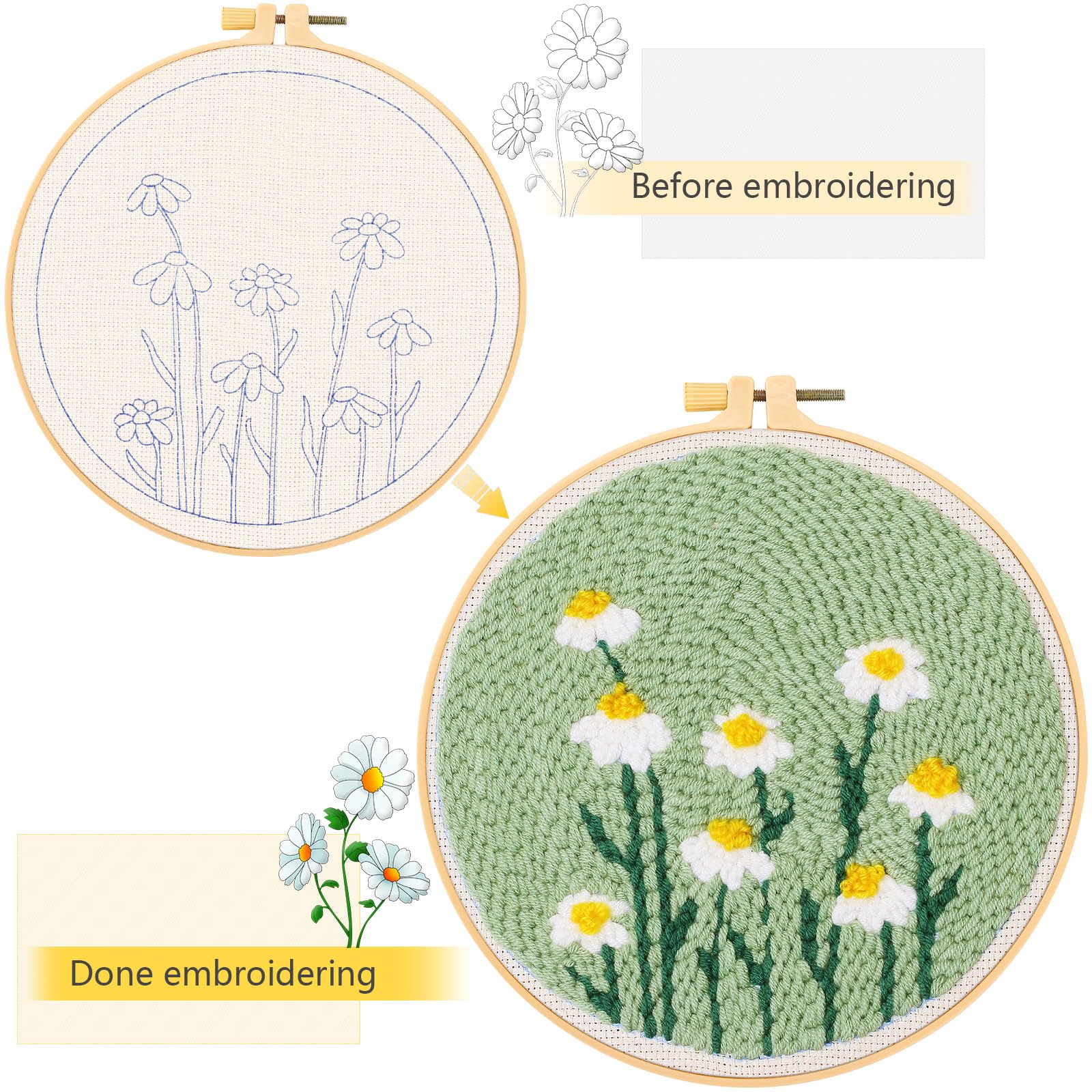 JSRQT Punch Needle Embroidery Starter Kits,Rug Hooking Kit for Kids and Adults Beginners,Handcraft Punch Needle Kits with Embroidery Hoops,Flowers and Plants Pattern - Image 4