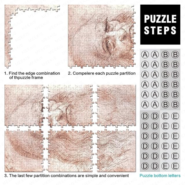 Foto 4 de 7 de Leonardo Da Vinci Pintura al óleo Puzzle, Portrait of A Bearded Man Puzzles para Adultos