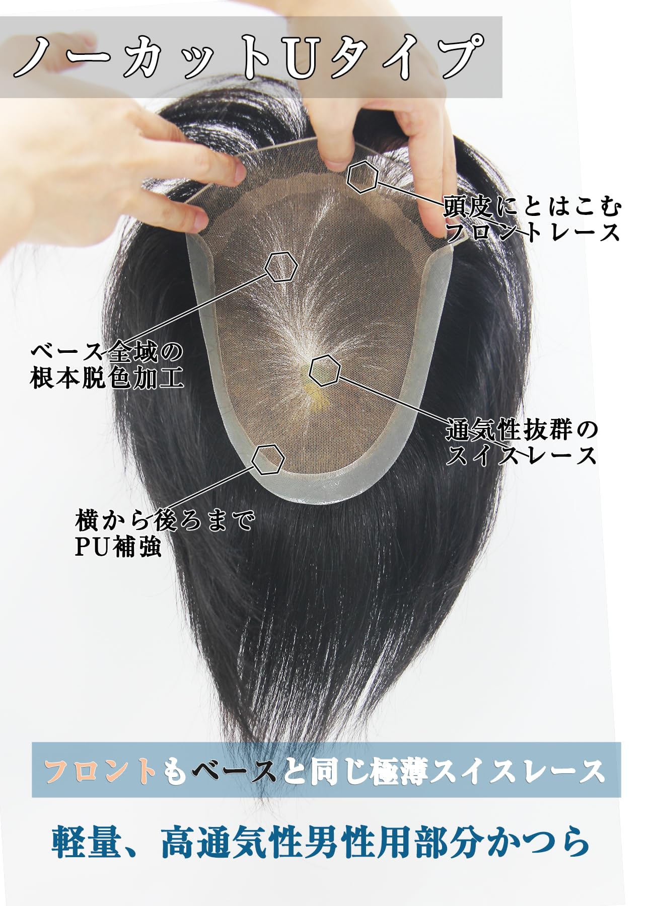Amazon.co.jp: HARSW ウィッグ メンズ 夏用 かつら 男性 極薄スイス 