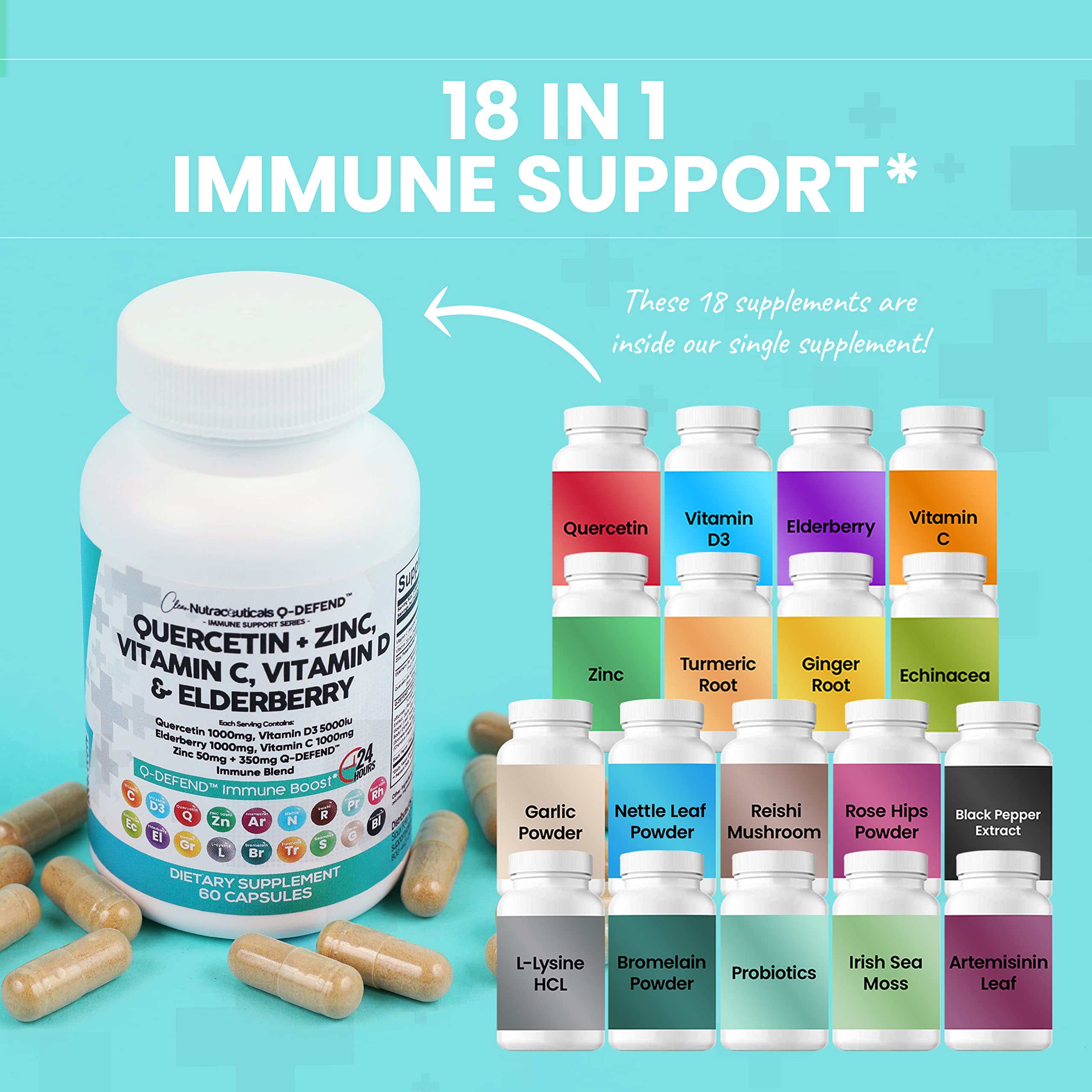 Quercetin 1000mg Zinc 50mg Vitamin C 1000mg Vitamin D 5000 IU Bromelain