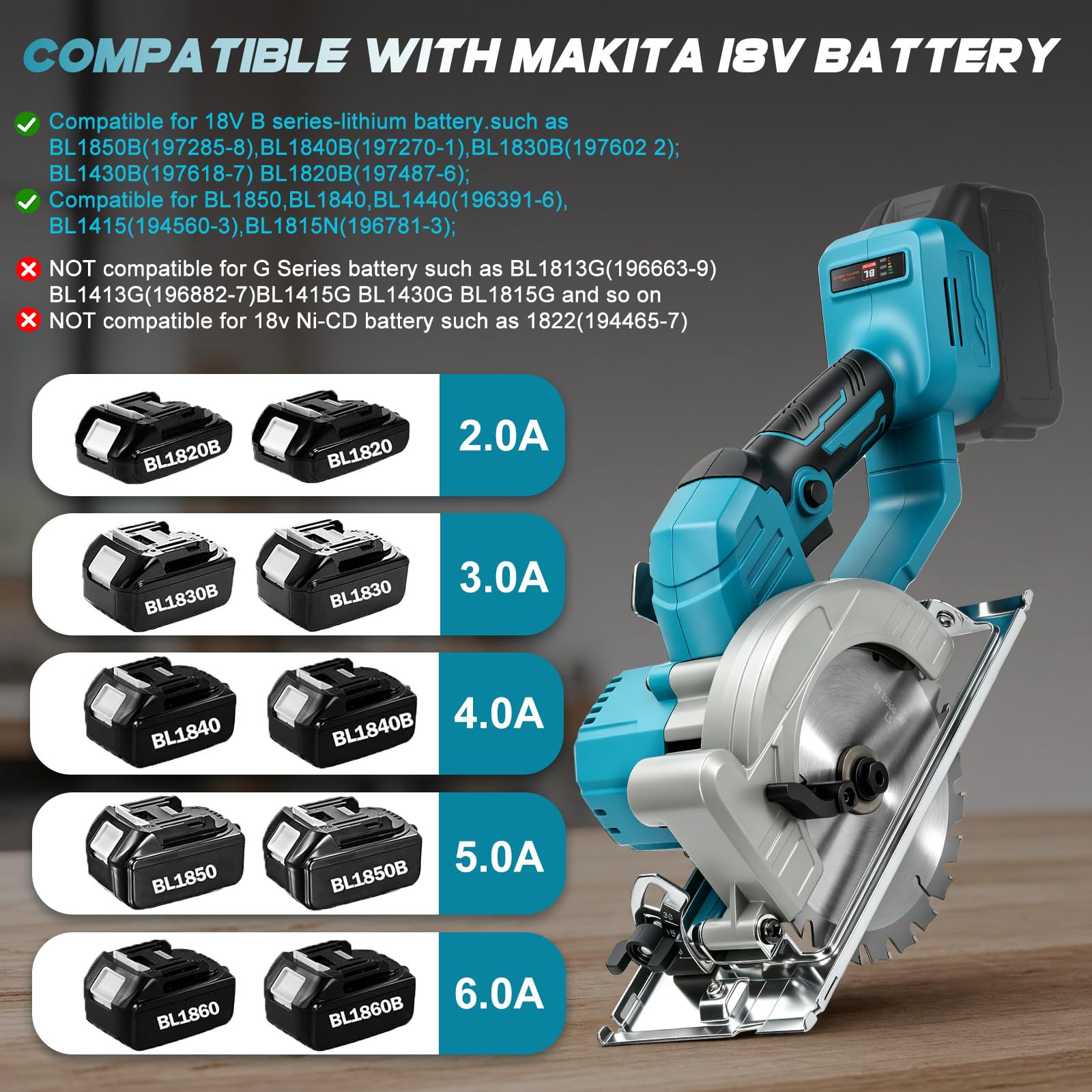 Sierra Circular a batería 6 Pulgadas para Makita 18V (sin Batería) | 400 W, mini sierra circular sin escobillas, 3 hojas, inclinación 45°, corte máx. 54 mm, Guantes, Gafas