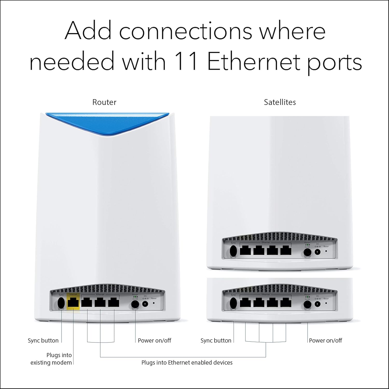 Tech Deals 🔥 NETGEAR Orbi Pro Tri-Band Mesh WiFi System (SRK60B03) -- Router & Extender Replacement covers up to 7,500 sq. ft., 3 Pack, 3Gbps Speed Router & 2 Satellites Buy 1 get 1 🔥 NETGEAR Orbi Pro Tri-Band Mesh WiFi System (SRK60B03) -- Router & Extender Replacement covers up to 7,500 sq. ft., 3 Pack, 3Gbps Speed Router & 2 Satellites