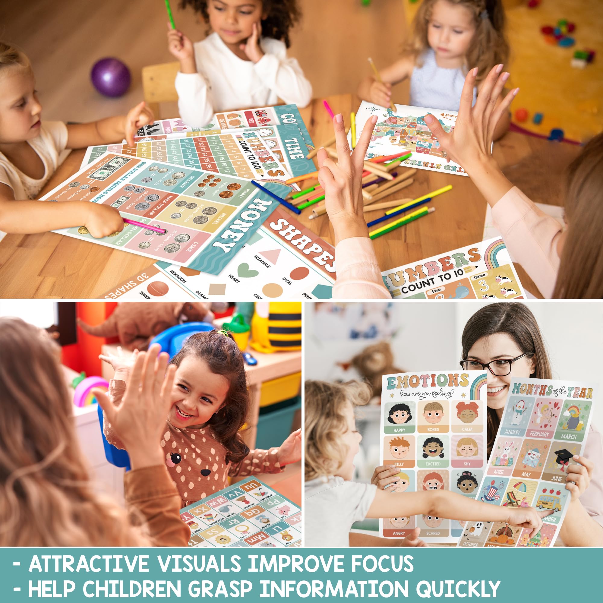 BEAWART 16 Boho Groovy Educational Posters for Preschoolers - Laminated Pre-K and Kindergarten Learning Poster Charts for Toddlers 1-3-5 - Homeschool and Classroom Decor for Kids' Walls - Image 4