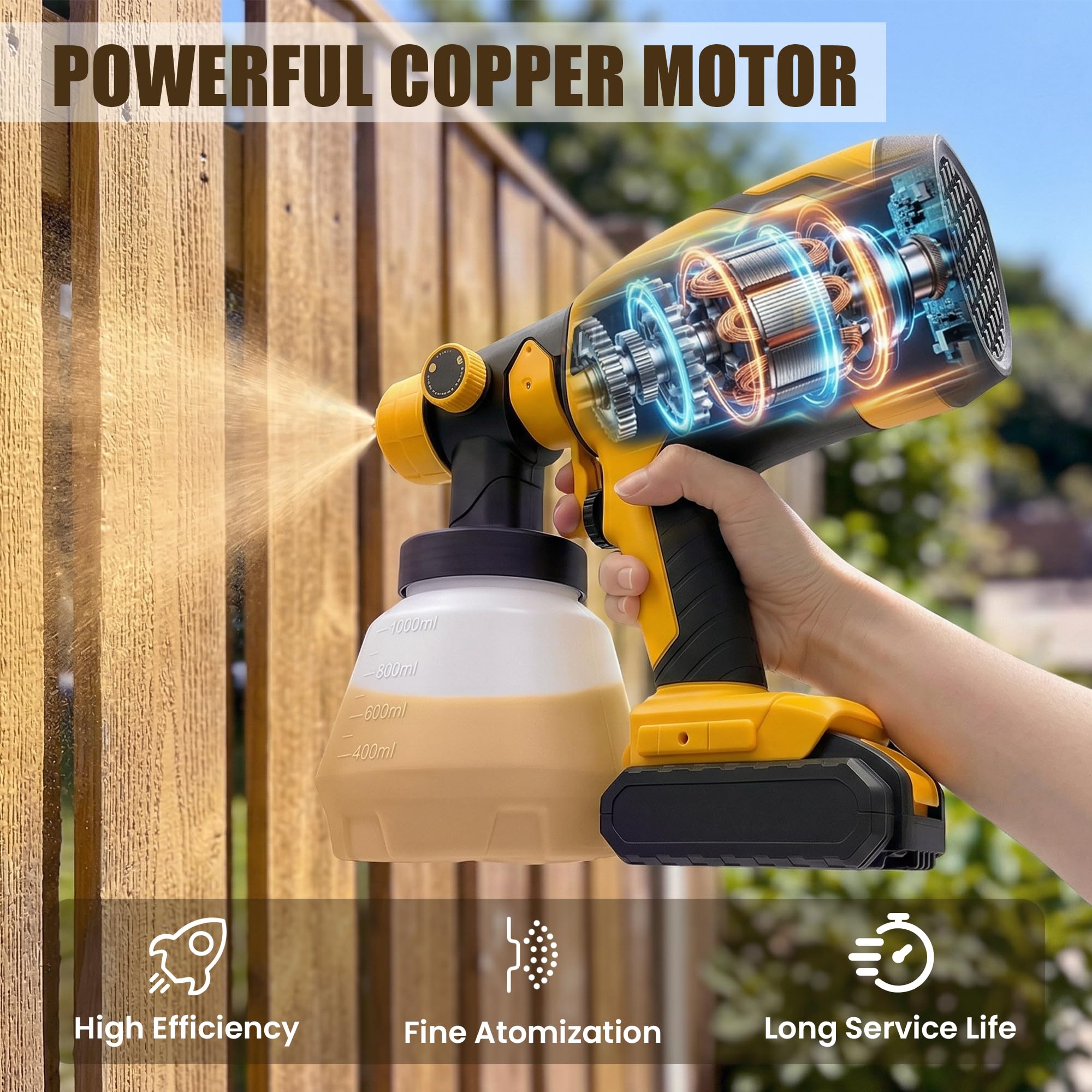 Pulverizador de pintura inalámbrico compatible con batería Dewalt de 20 V, pistola de pintura eléctrica HVLP con 3 boquillas de cobre y 3 patrones para cobertizos, paredes, techos, armarios