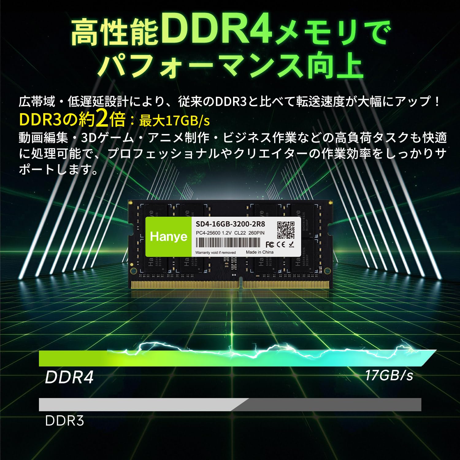 新品未開封メモリクロック数‎3200、DDR4 16GB x 2枚 32GB デスクトップPC用メモリ 32GBキット (16GB×2枚) DDR4-3200 PC4