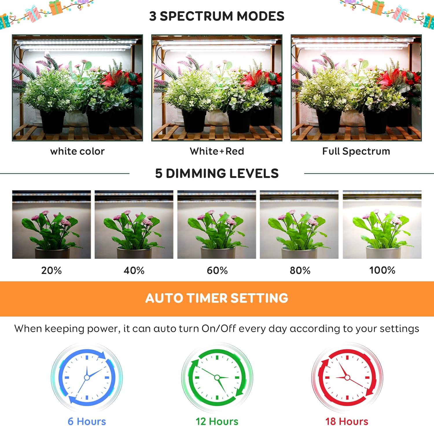 16'' 6 Bars Grow Light Strips for Indoor Plants with Auto ON/Off Timer 6/12/18H, 5 Dimmable Levels for Shelves Plant Growing(Pack 1) - Image 4