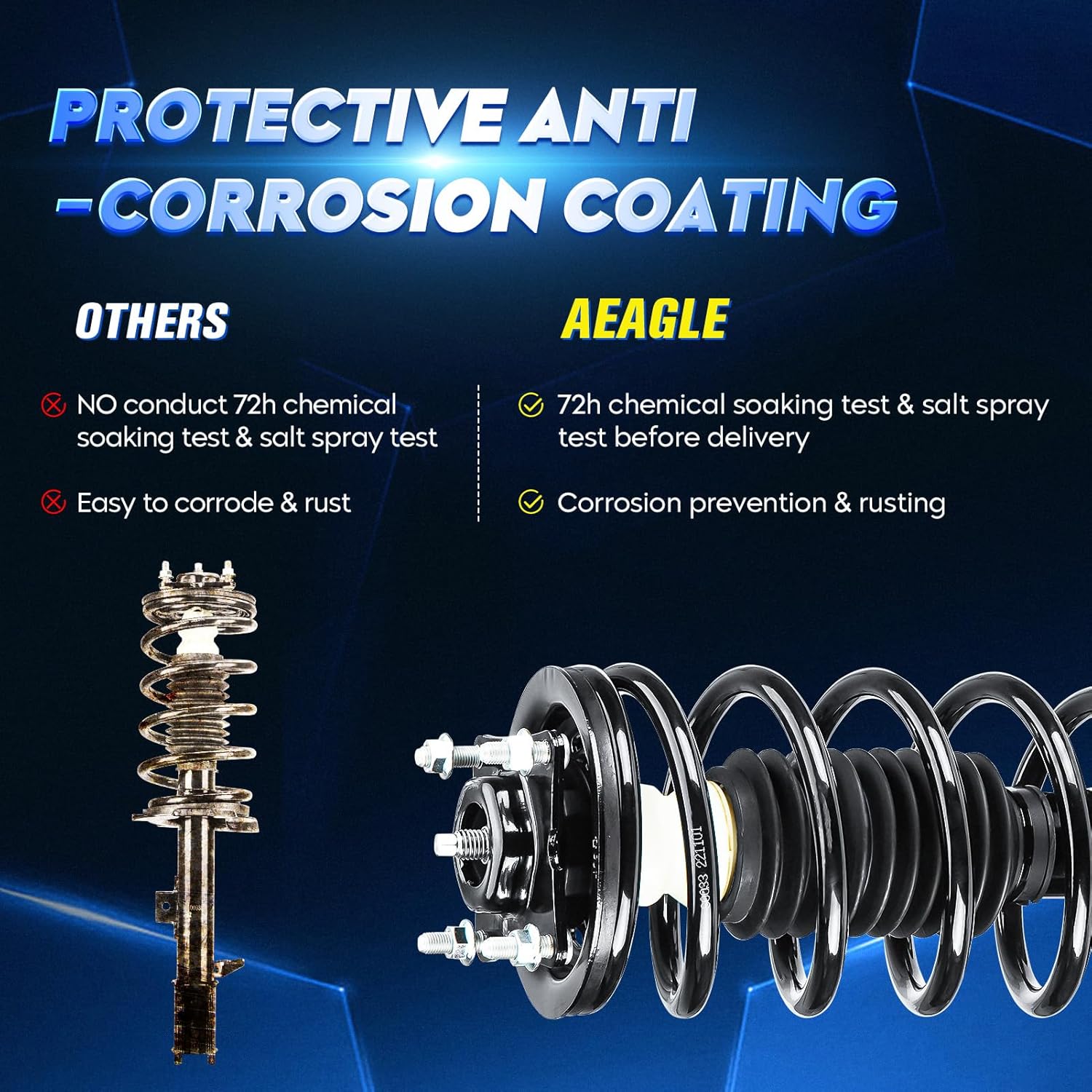 Front Strut Assembly & Sway Bar Links for 2005-2012 Ford Escape, 2005-2011 Mazda Tribute, Mercury Mariner, Shock Absorber & w/Coil Spring Replace 171594 171593 4PCS