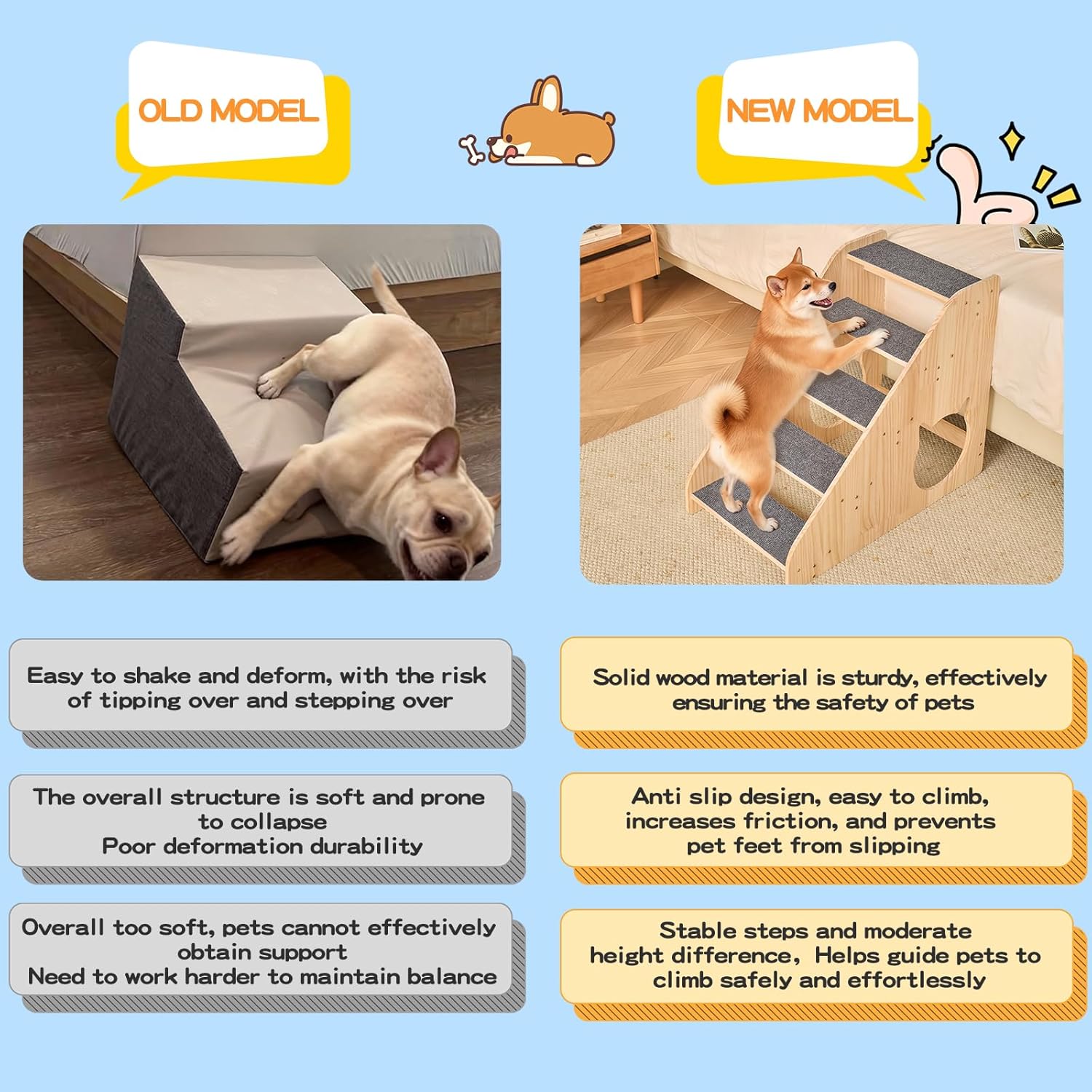 Dog Stairs for Small Medium Large Dogs 22.44" H Load Capacity 150lbs Solid Wood Non-Slip Sturdy Pet Steps for Bed & Couch 5 Step 15.75 * 27.56 * 22.44"