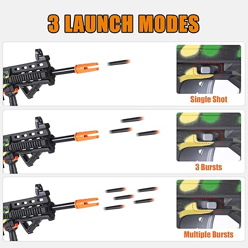 Miniatura 4 de COOLFOX Pistola de juguete eléctrica automática para pistolas Nerf, francotirador, balas suaves [disparar más rápido] balas de camuflaje para niños