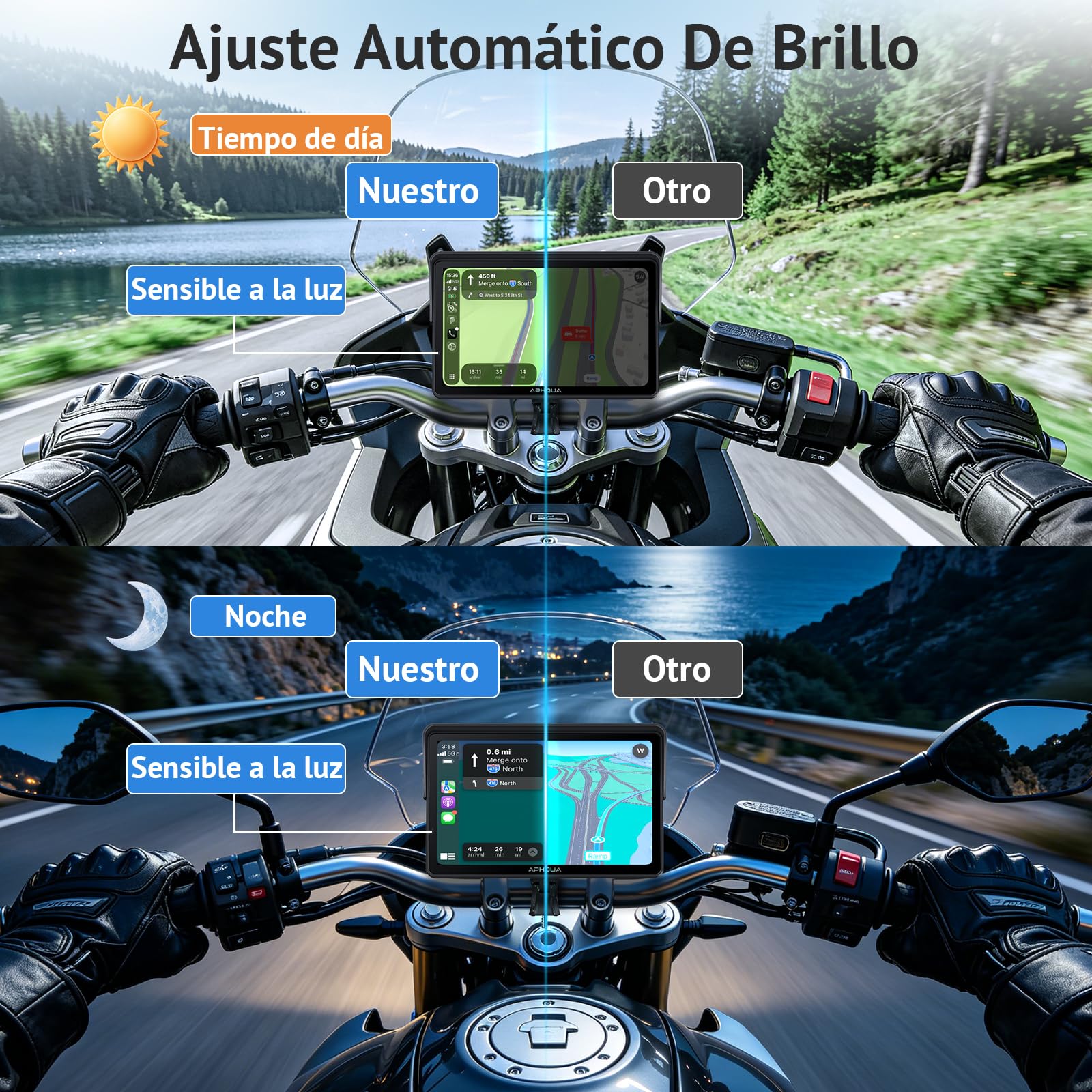 Pantalla Carplay para motocicleta, pantalla táctil impermeable de 7 pulgadas, sistema de control de presión de los neumáticos (TPMS), CarPlay inalámbrico y coche Android para moto, doble