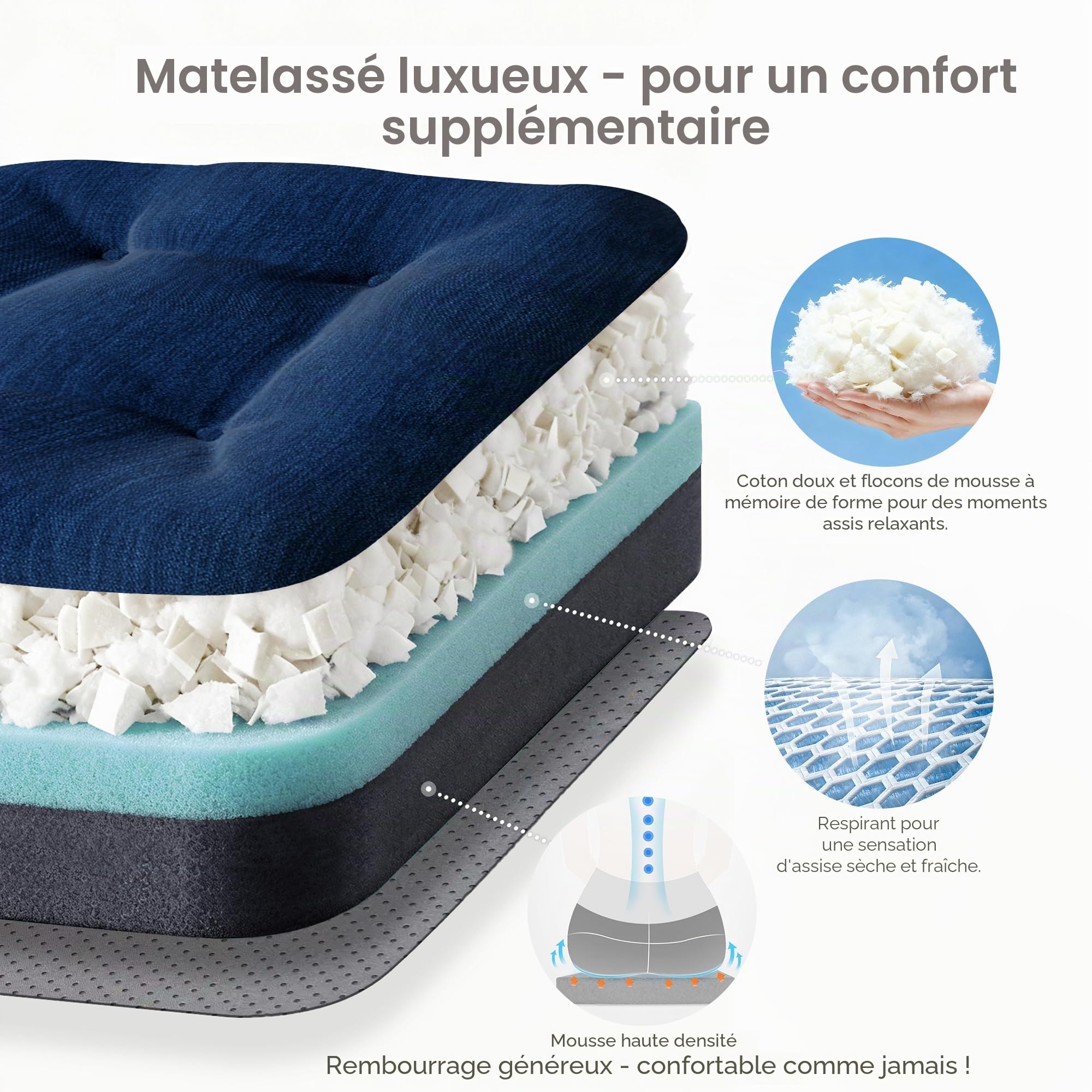 Codi Lot de 6 coussins de chaise épais et confortables avec housse imperméable, lavables, antidérapants, pour chaises d'extérieur et de jardin, 40 x 40 x 8 cm, bleu marine