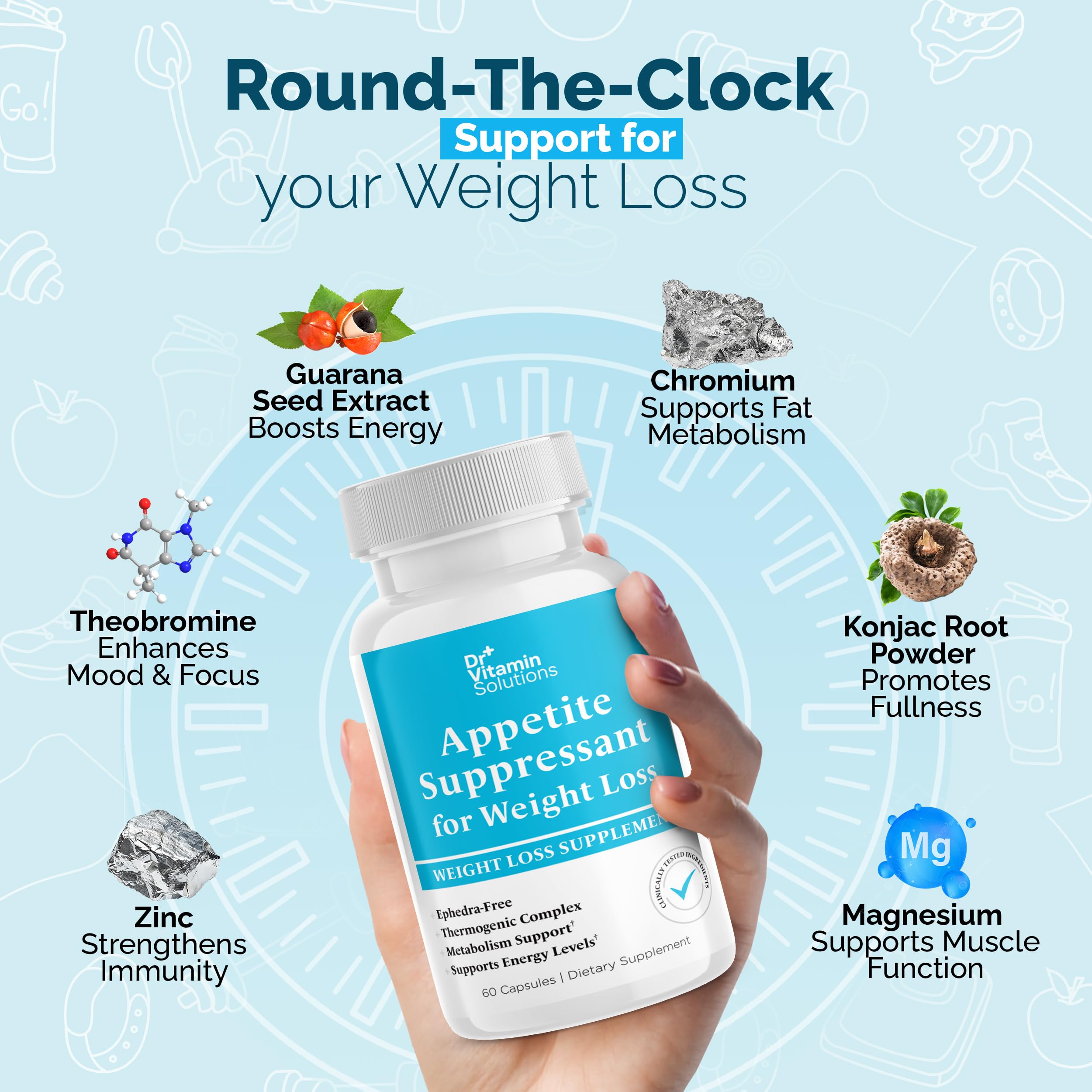 Appetite Suppressant for Weight Loss, Thermogenic Fat Burner for Women — Amazon image 5
