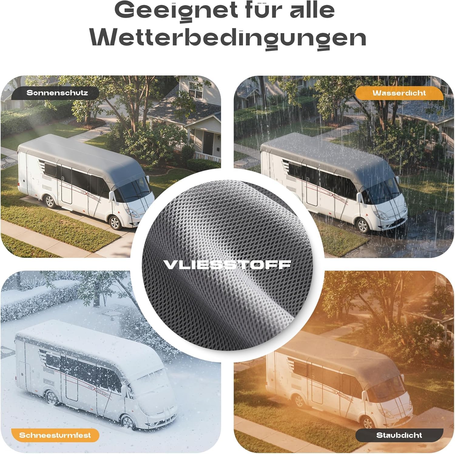 2026 Wohnwagen Abdeckung, Hochwertige Wohnwagen Schutzhülle, Schützt Vor Staub und Nässe, für Wohnmobile und Wohnwagen(5.5 x 3 m)