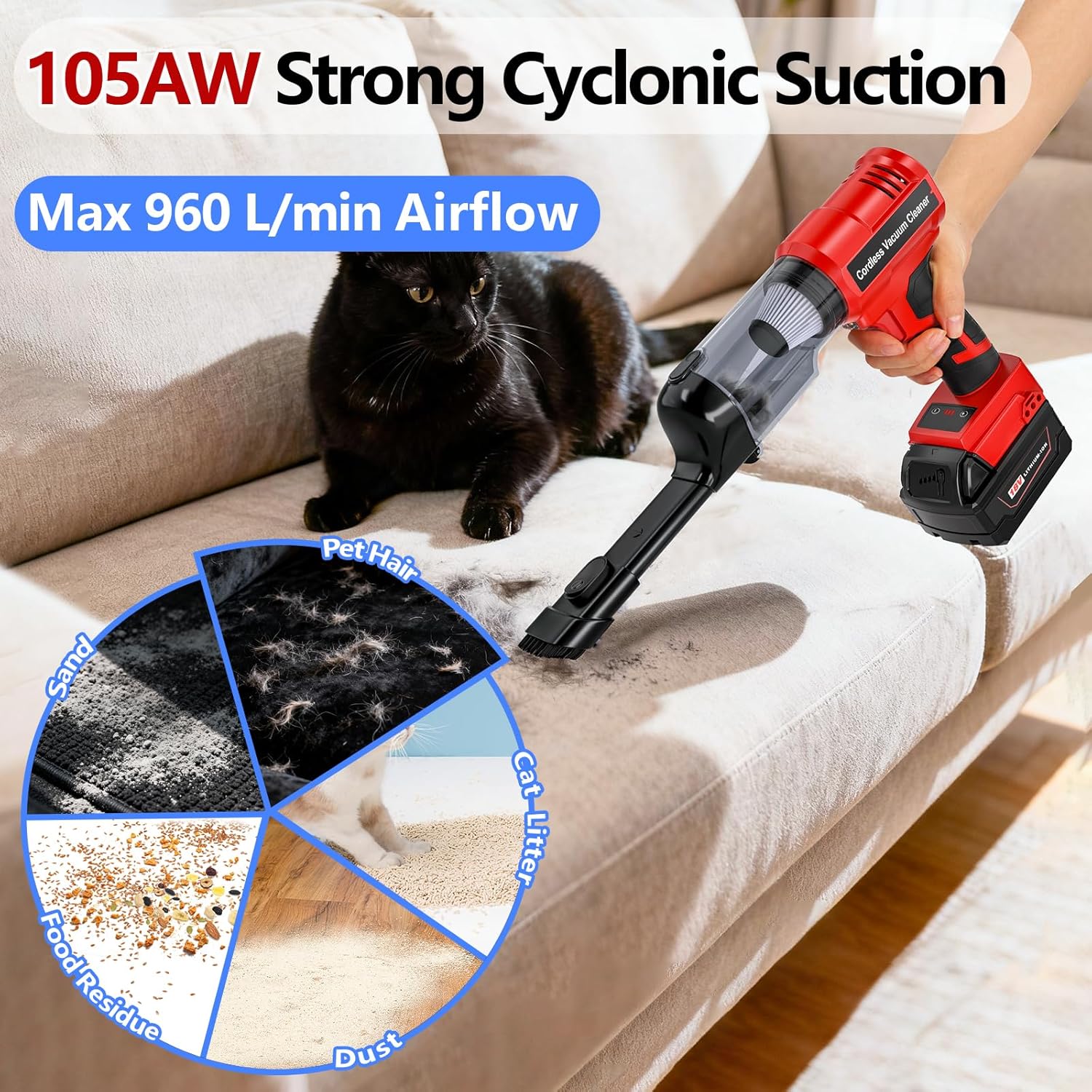 Cordless Vacuum Cleaner for Milwaukee M18 18V Battery, Electric Handheld Vacuum Cleaner with 105AW Powerful Suction, Portable Vacuum Cleaner for Floor, Carpet, Car(Battery Not Included) - Image 3