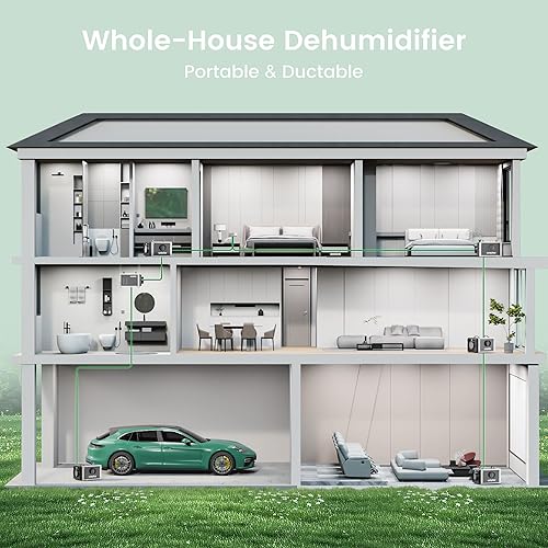 Miniatura 7 de Waykar Deshumidificador de espacio de rastreo de 158 pintas con control remoto y bomba, deshumidificador comercial de doble conducto HVAC para toda