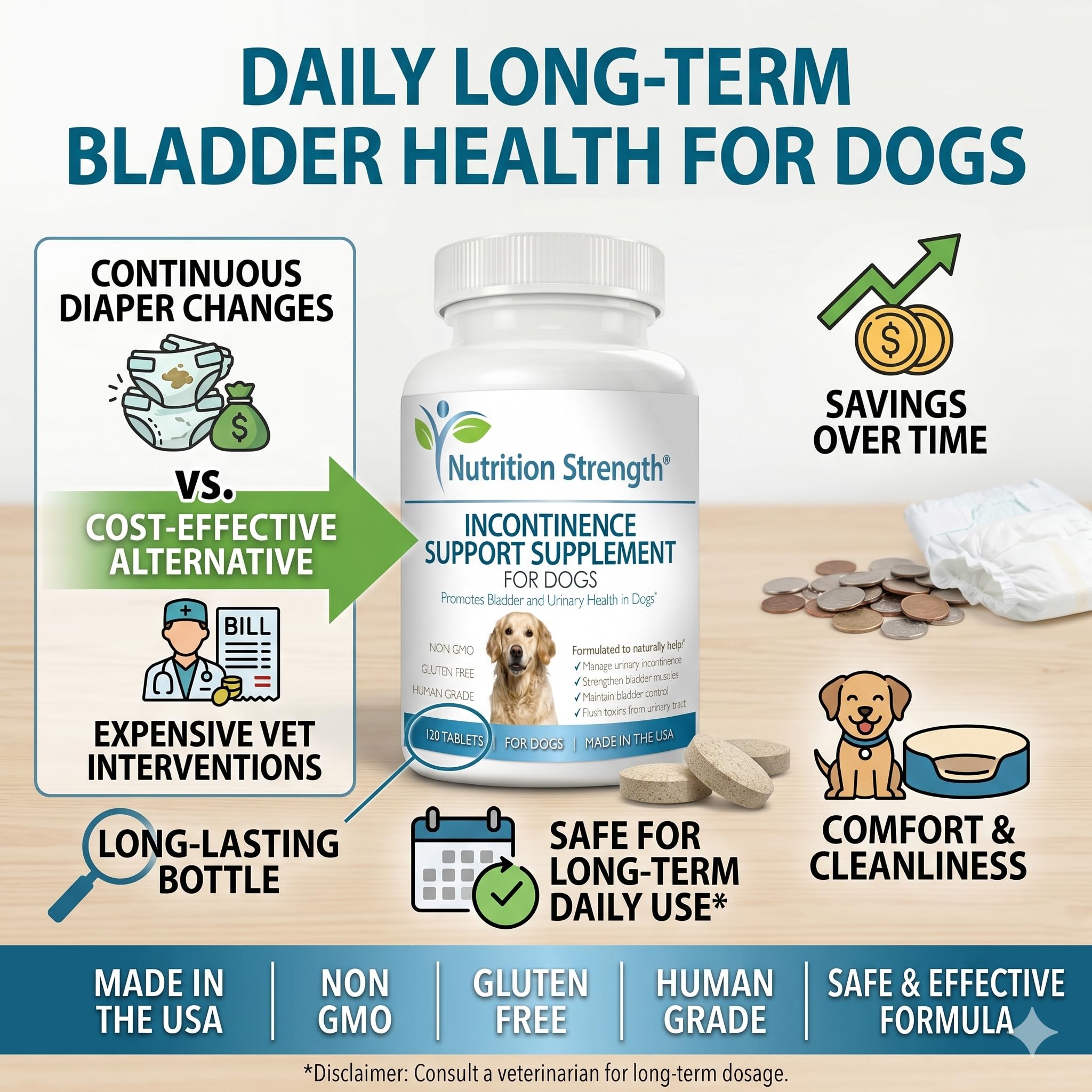 Dog Incontinence Support for Organic Bladder Control — Amazon image 8