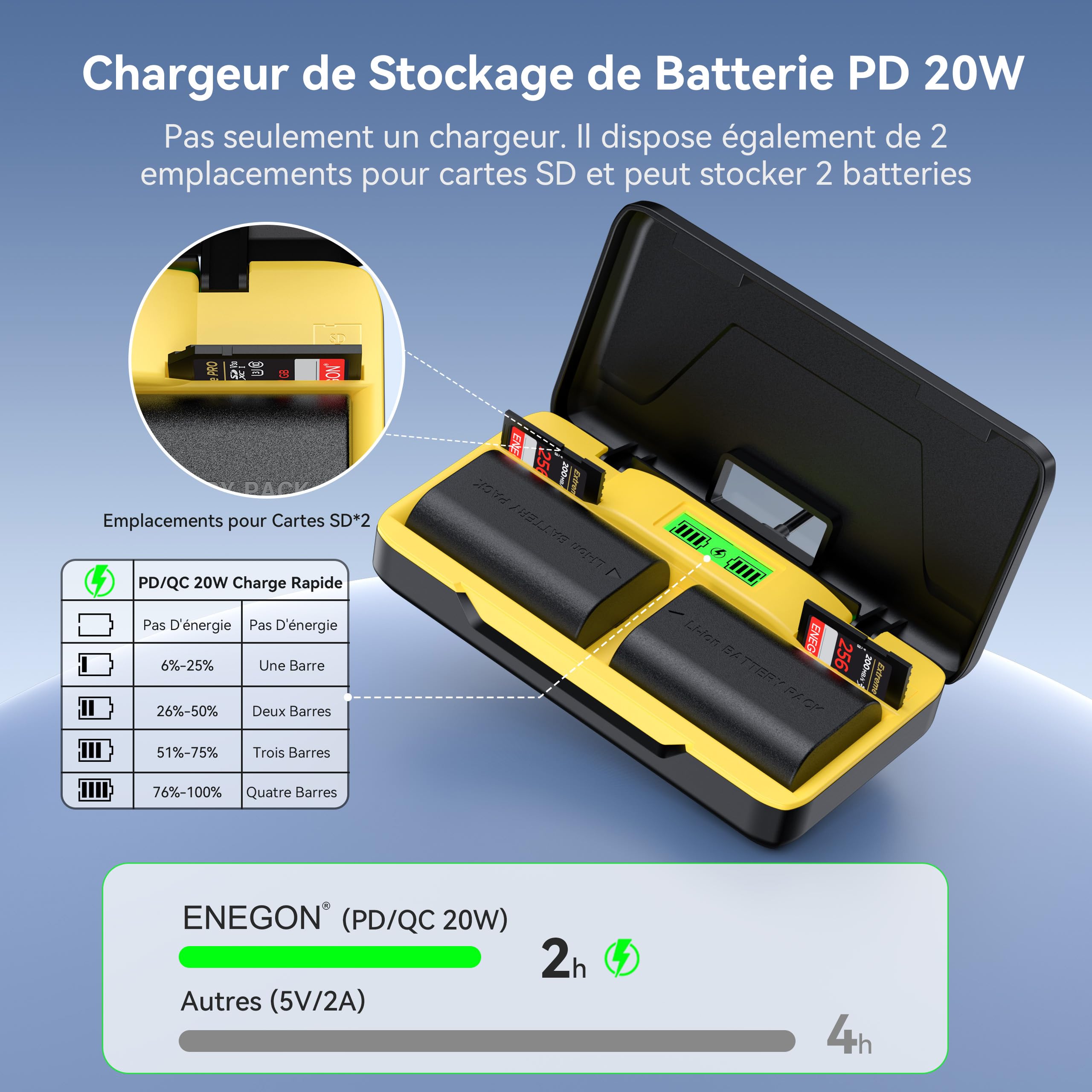 ENEGON LP-E6/LP-E6N Chargeur Rapide de Stockage Double 20W (2X 2000mAh) Compatible avec Canon EOS 5D, EOS 5D Mark II,EOS 6D, 7D, 60D, 70D, 80D, 90D, XC10, XC15, Écran LCD
