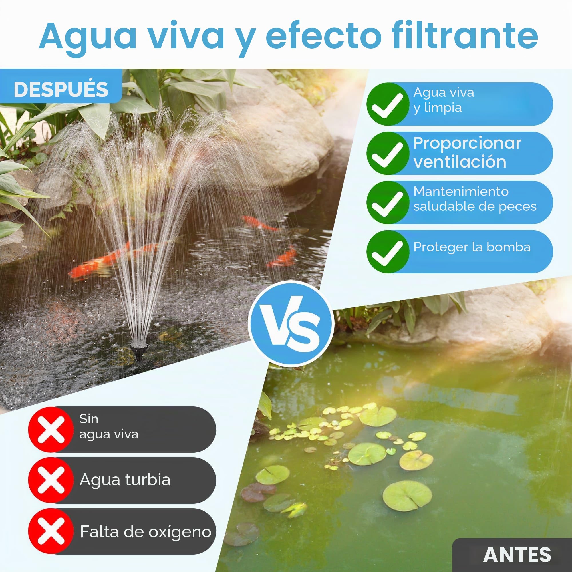 Biling Juego completo de filtros de estanque con bomba de 2500 l/h, 40 W, luz LED RGB, bomba de estanque con filtro para jardines y hermosos juegos de agua