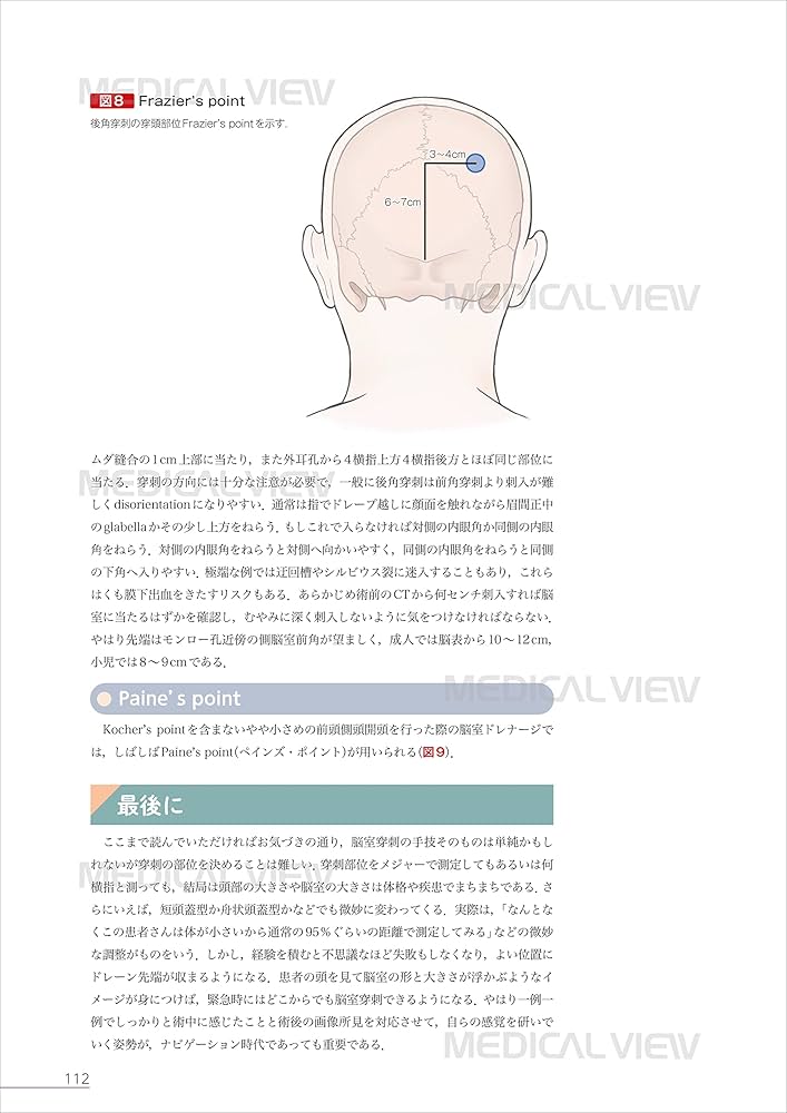 脳神経外科 ザ・ベーシック メジカルビュー社｜脳神経外科｜脳神経外科 ザ・ベーシック