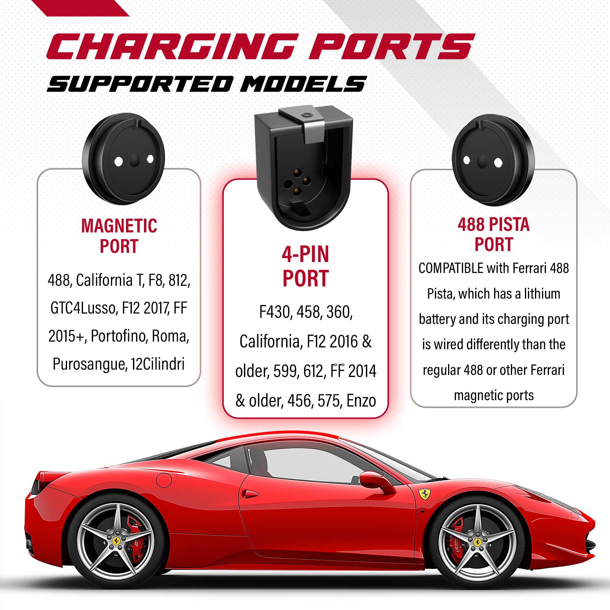 JMR Battery Charger for Ferrari 458 California F12 FF 599 612 F430