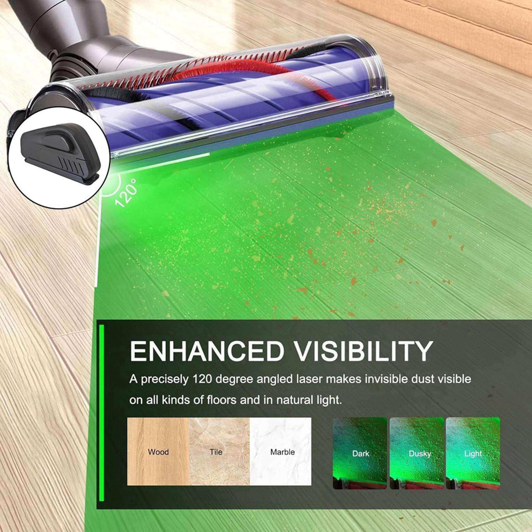 Bloepum 2X Vacuum Cleaner Dust Lights Pet Dust Display LED Lamp Clearly Visible Under Light Universal Vacuum Cleaner Attachment