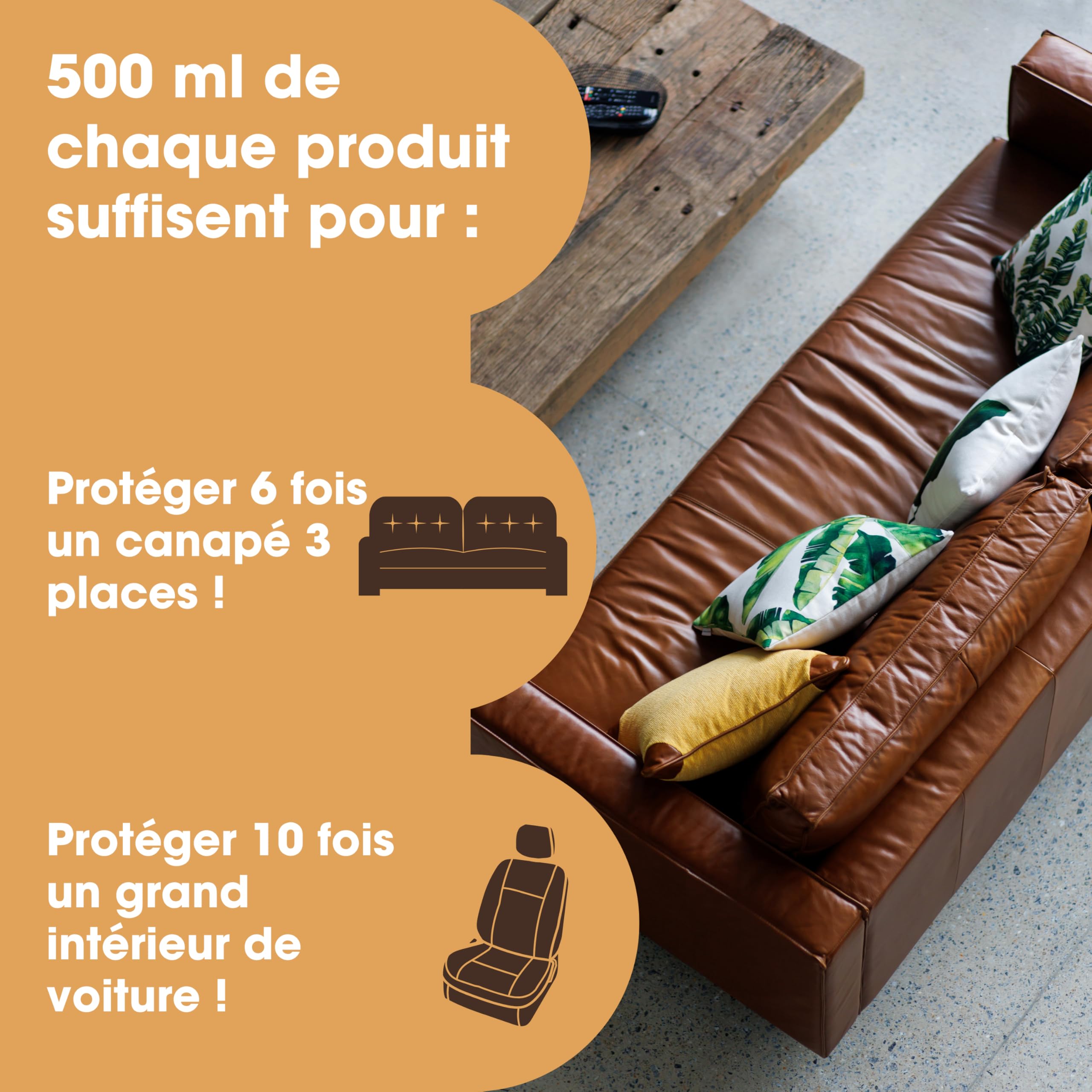 Crème Nourrissante et Protectrice pour Canapés - Nourrit, Hydrate et Protège le Cuir - Rénove les Canapés, Conditionne le Cuir de Voiture – Tous Types et Couleurs de Cuirs - Furniture Clinic – 500 ml
