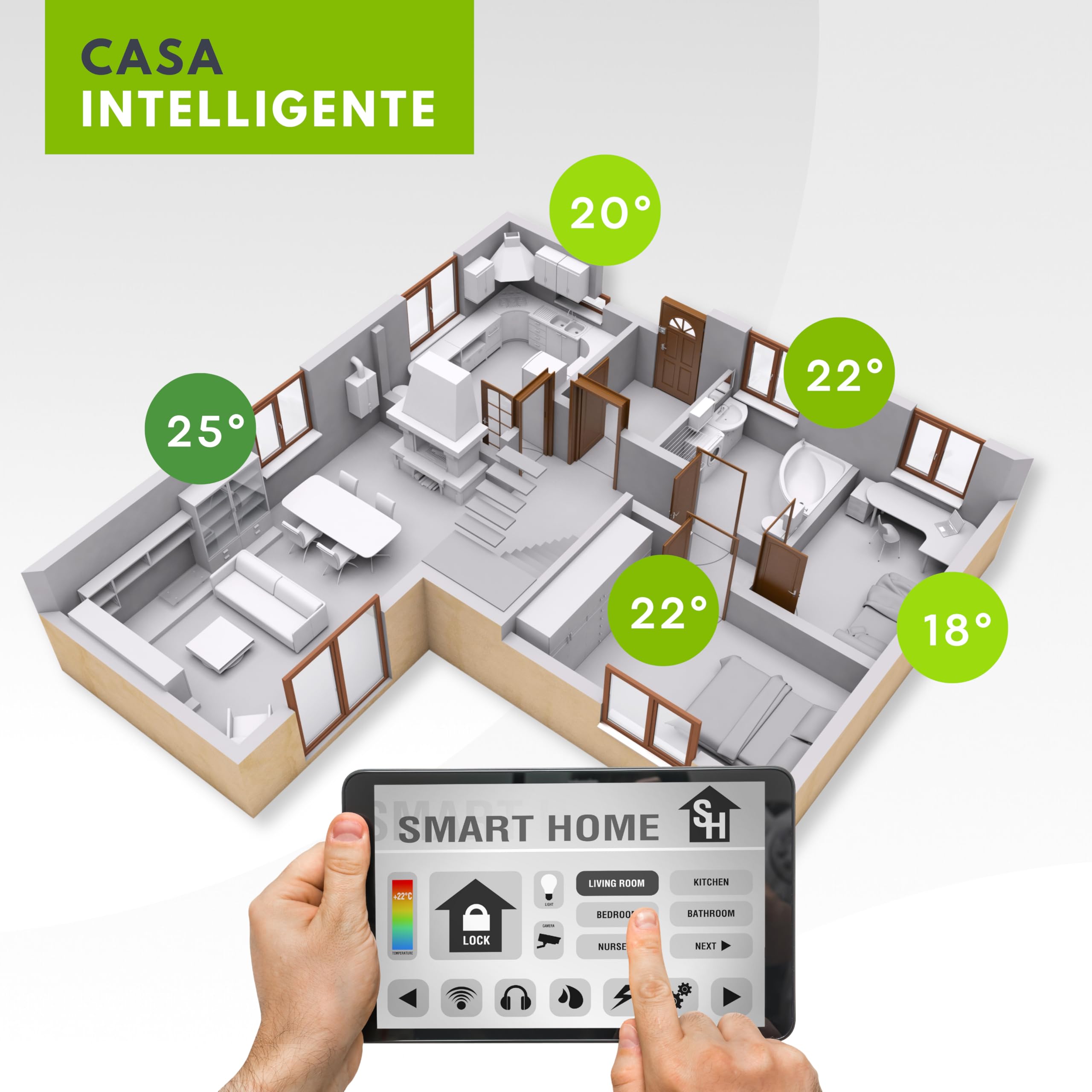 Necessario HUB GATEWAY Valvole Termostatiche Per Termosifoni, Valvola ZigBee 3.0 Termostato Controllo Remoto Wifi, Termostato Smart - App Sensore Tuya Smart Life