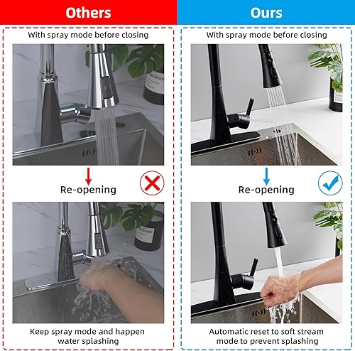 Vista 66 de Hibbent Cabezal de repuesto de acero inoxidable con 15 adaptadores, NSF/ANSI/CAN 61 y boquilla de grifo de cocina de 3 funciones certificada por