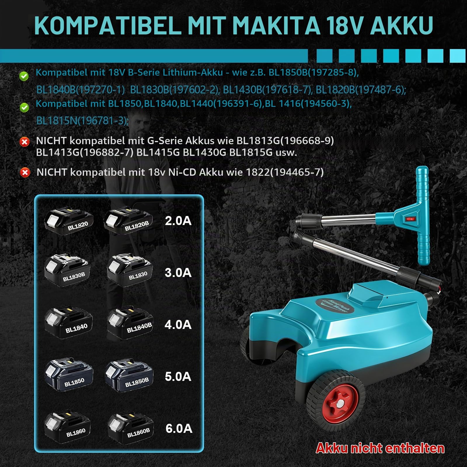 Akku-Rasenmäher für Makita 18V, 23 cm Schnittbreite, 3-stufige Schnitthöhe (20-50 mm), bürstenloser Motor, ideal für kleine Gärten bis 50 m² (ohne Akku)