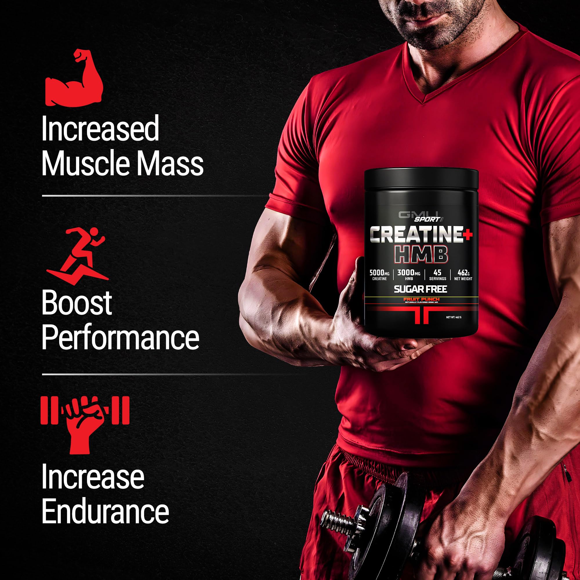 GMU SPORT Creatine HMB Powder – 45 Servings – 5g Creatine Monohydrate + 3g HMB + Piperine – Muscle Growth, Strength & Recovery – Fruit Punch — Amazon image 5