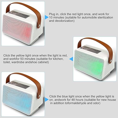 Miniatura 6 de Purificadores de aire para dormitorio y hogar
