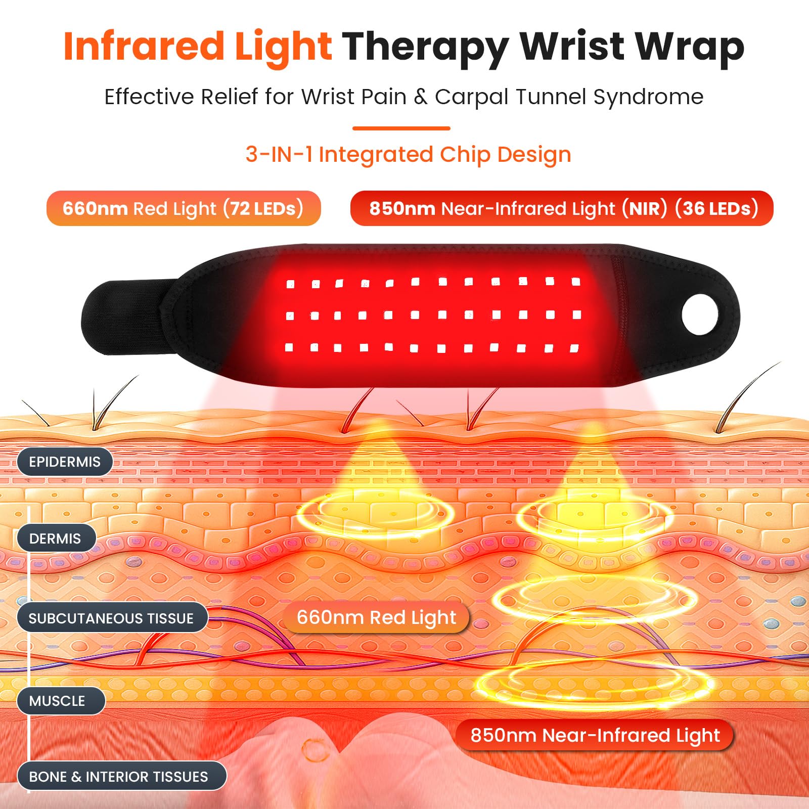 Keneo Pulsera de terapia de luz roja para mano y muñeca, dispositivo de luz infrarroja cercana de 660 nm y 850 nm, 3 ajustes de masaje de calor y vibración, 2000 mAh inalámbrico, 36 LED para mayor