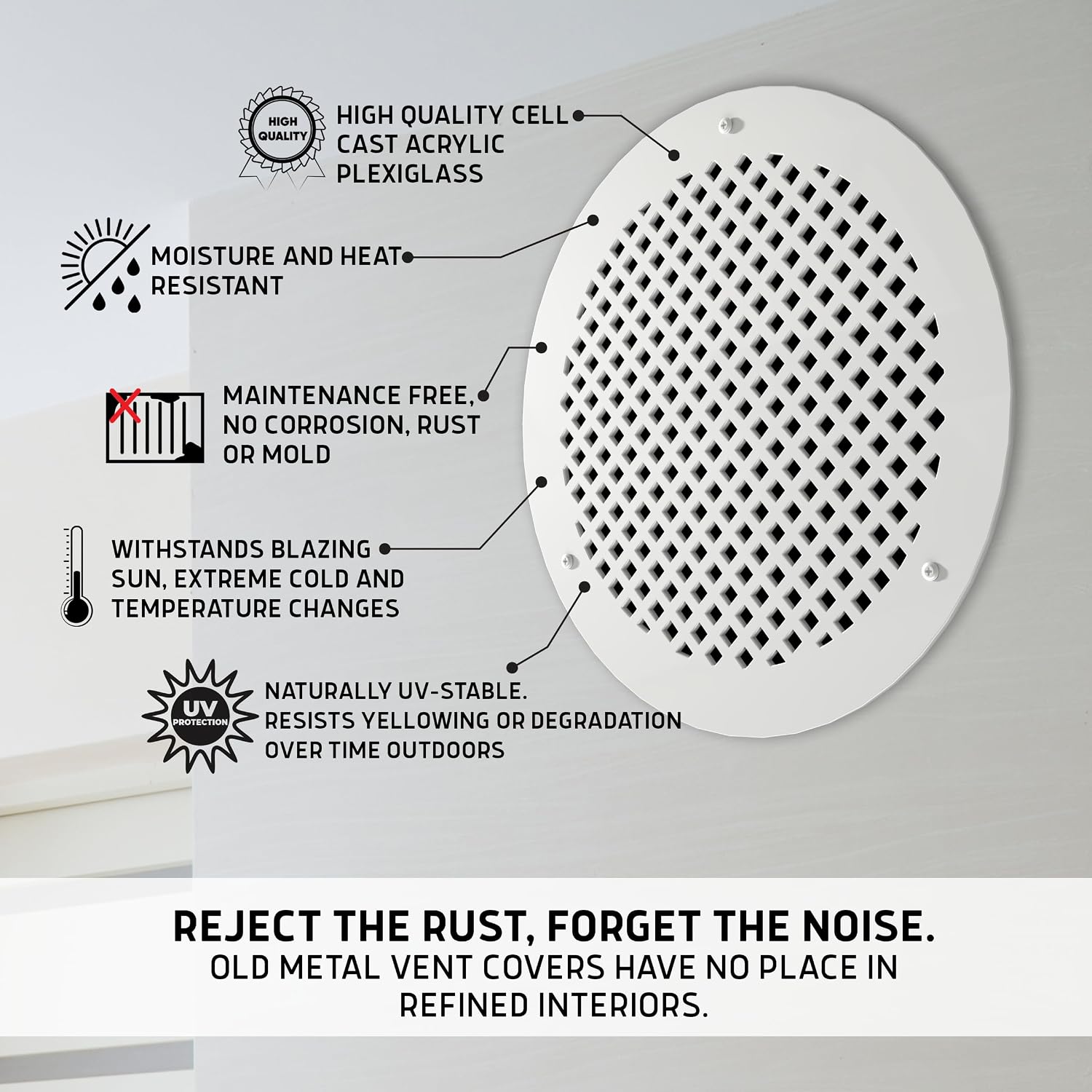 SABA Home Decor Round Air Vent Cover - Acrylic Plexiglass Grille, Return and Register White Finish Decorative Covers for Walls & Ceilings NOT for Floors, Giovanna (10" Duct (12 Overall) Screws)
