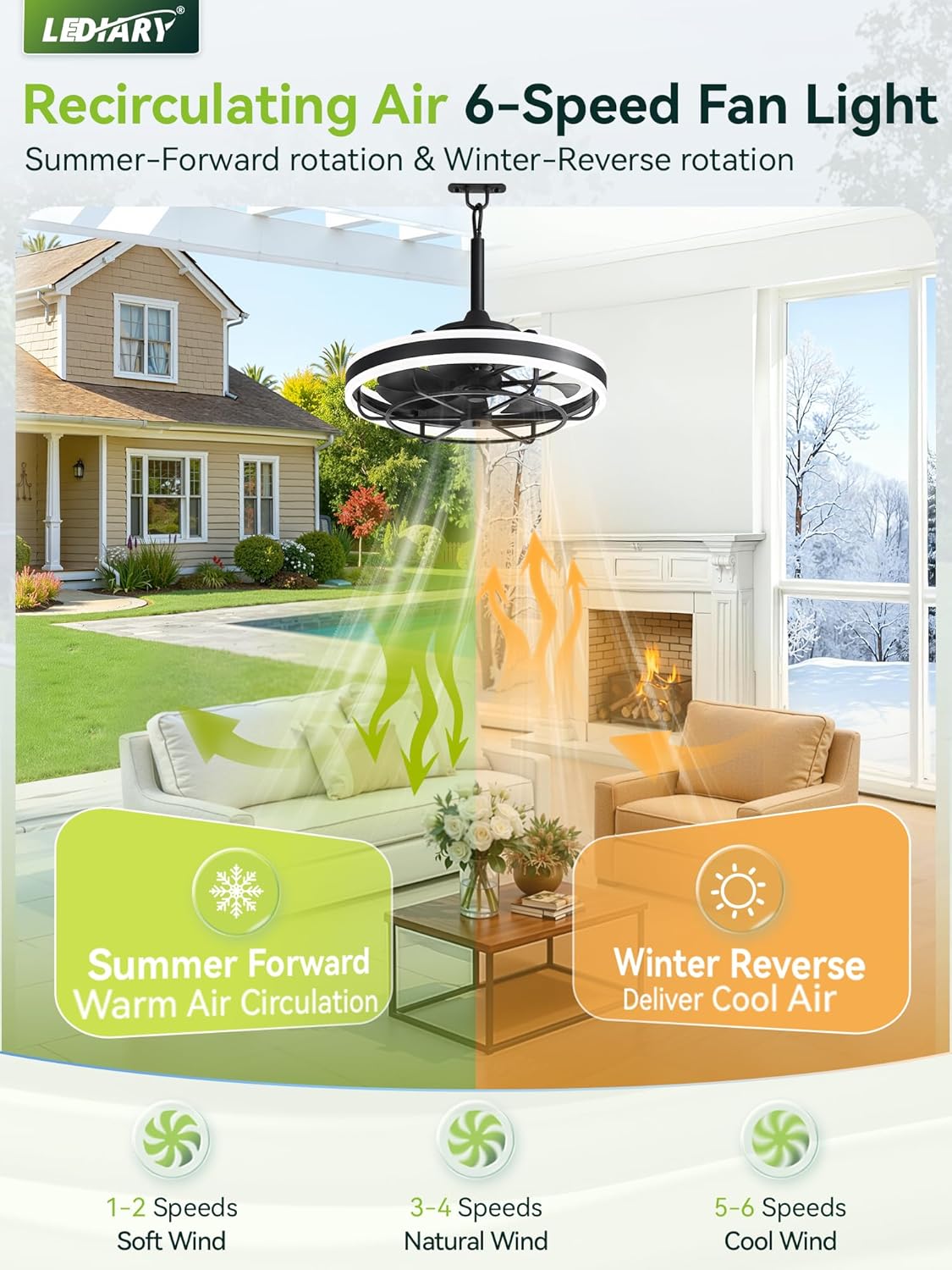 LEDIARY 20" Outdoor Ceiling Fans with Light, IP65 Waterproof Gazebo Fan with Hanging Hook, App Control for 3CCT Dimmable, Caged Plug in Ceiling Fan with Hanging Hook for Patio, Porch, Pergola
