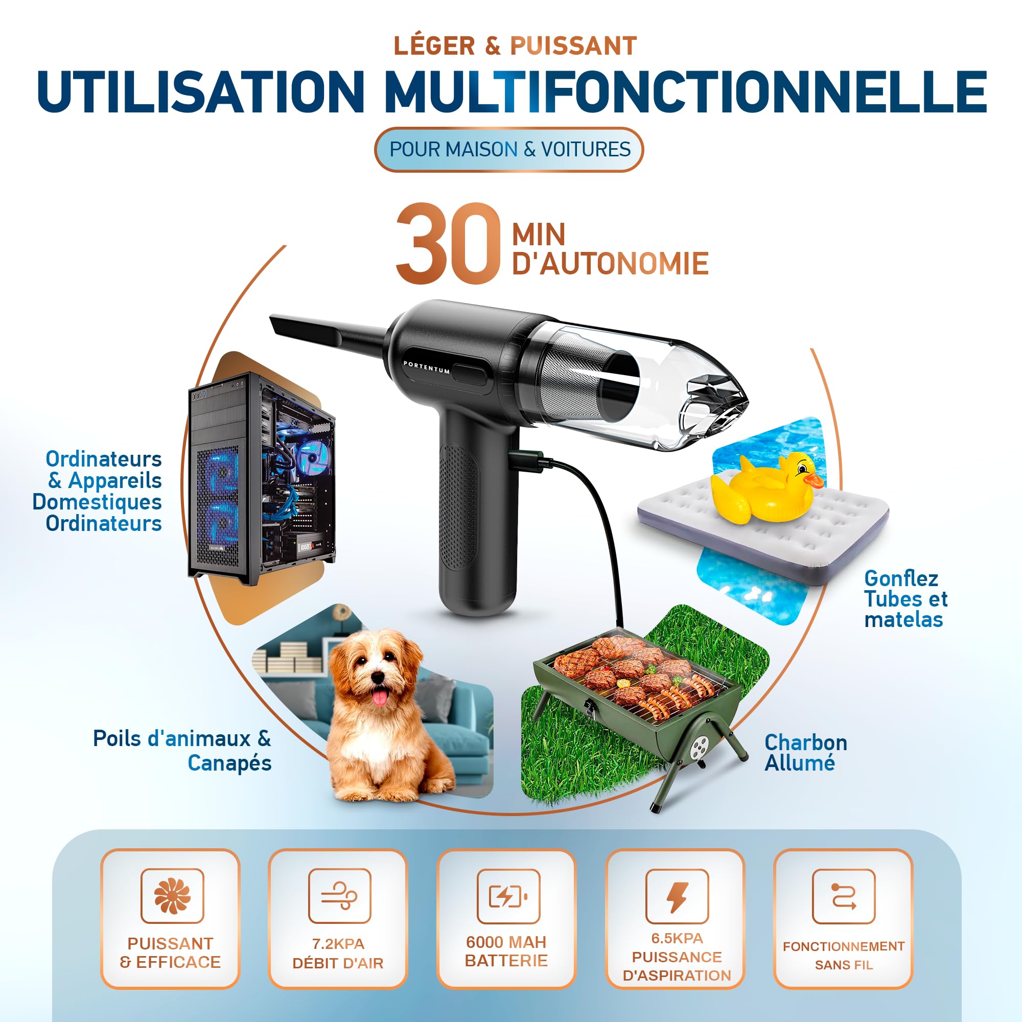 PORTENTUM 2 en 1 Aspirateur sans Fil et Souffleur Air Comprimé - Batterie, 3 Vitesses et Lumière LED - Aspirateur pour Voiture, Clavier, PC, Maison