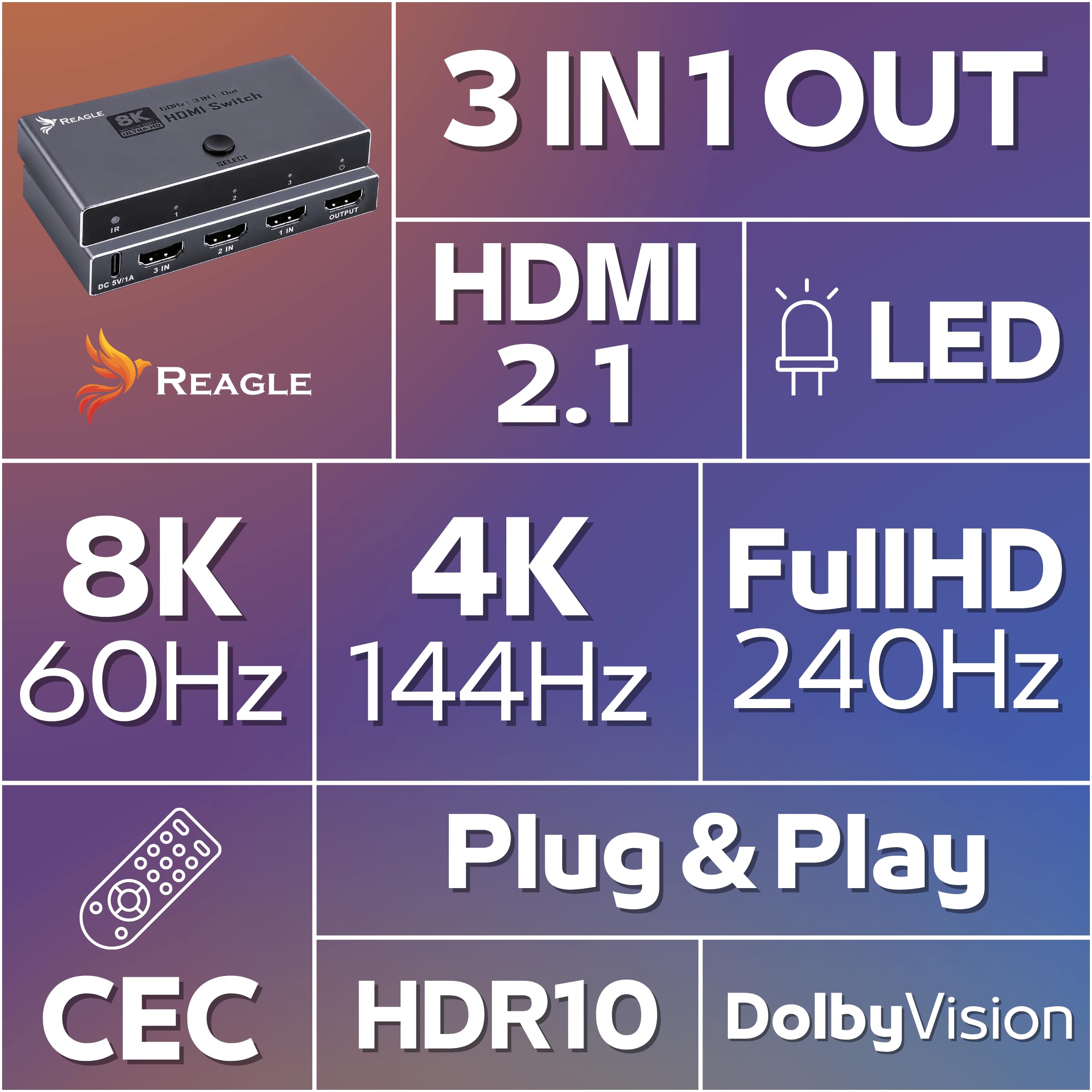 Reagle Switch HDMI 2.1 3 Entradas 1 Salida 8K 60Hz 4K 144Hz, Conmutador HDMI 48Gbps con Mando, HDR10, Dolby Vision, para PS3 PS4 PS5 Xbox 360 One Series X S