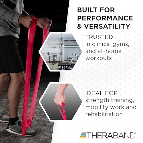 Miniatura 8 de Cinta de resistencia TheraBand CLX con bucles consecutivos, sin látex, cinta profesional para terapia física, pilates del tren inferior, rutinas de