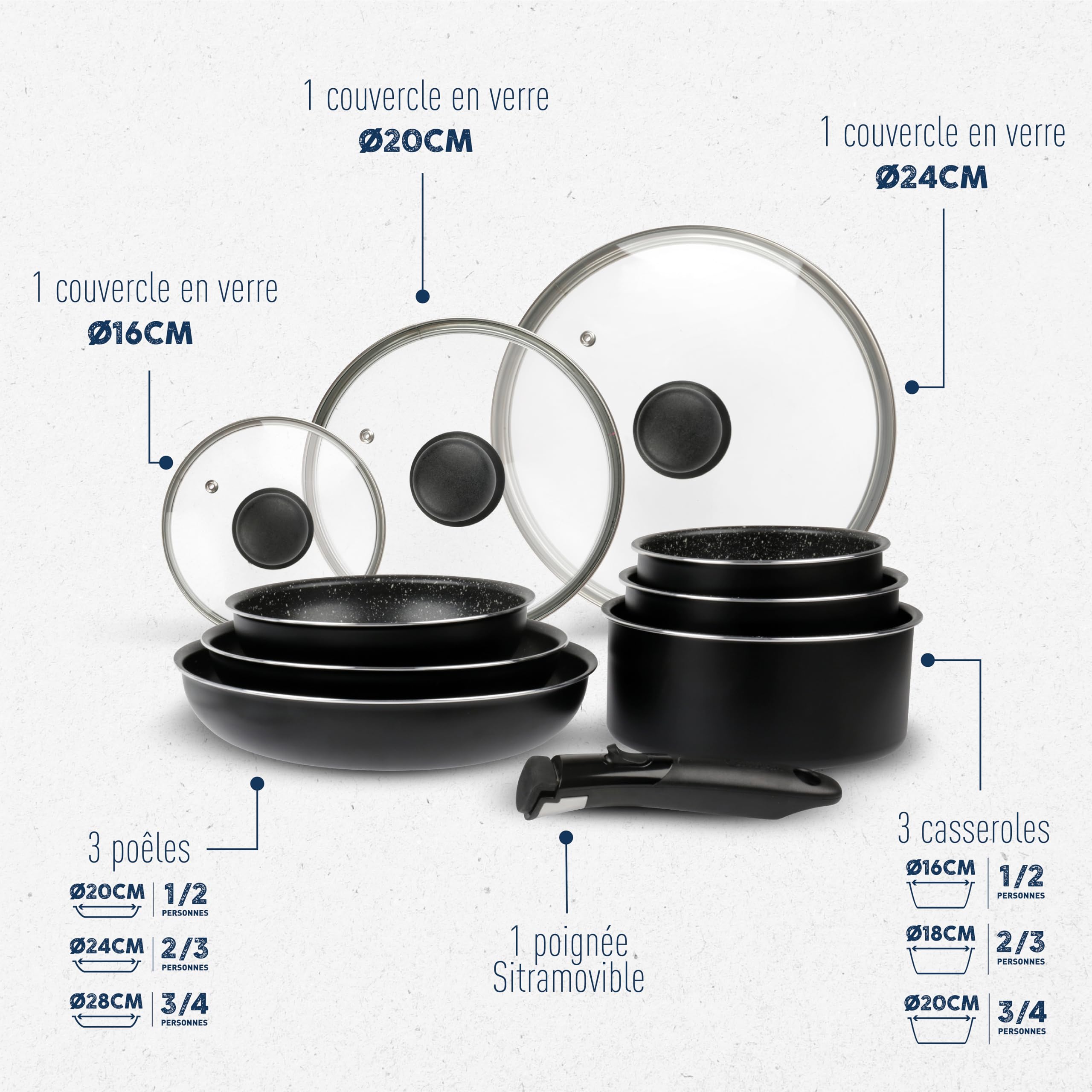 Sitram 713499 Batterie de Cuisine Aluminium 10 Pièces : 3 Poêles Ø20,24,28 cm + 3 Casseroles Ø16,18,20 cm + 3 Couvercles Verre Ø16,20,24 cm + manche amovible, Tous feux dont induction