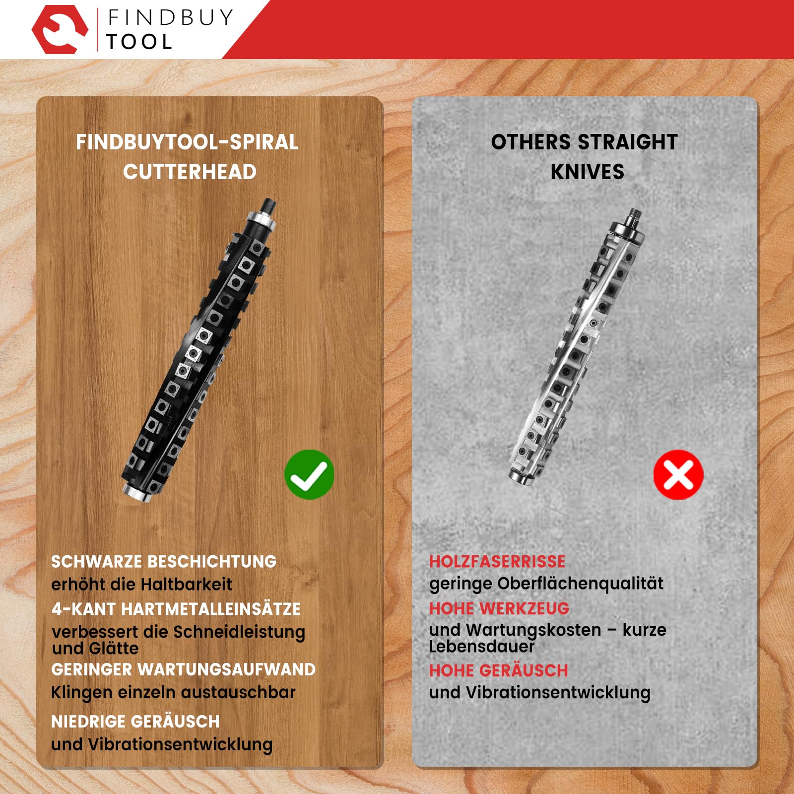 FindBuyTool Spiralmesserwelle für Makita 2012NB Dickenhobelmaschine, 12'' (304 mm) Helical Cutterhead mit 4-Reihen Spiraldesign, Hobelwelle mit 54 Hartmetall, Geräuscharm & Verbesserte Spanabfuhr