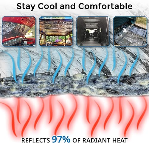 Miniatura 3 de Second Skin Heat Wave Pro - Yute con lámina reforzada - Revestimiento de techo y aislamiento debajo de la alfombra (38 pulgadas de grosor, 12 pies