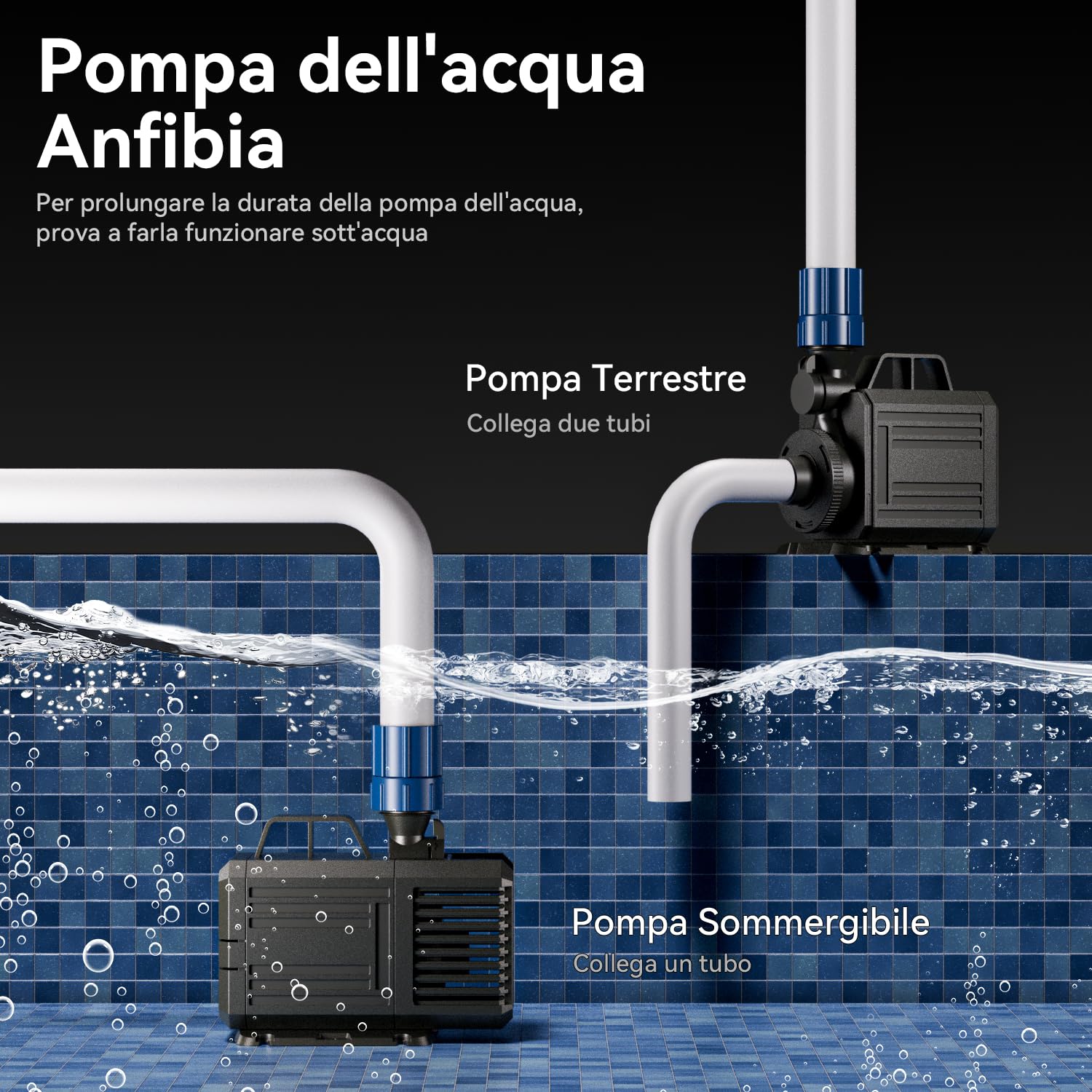 Pompa Di Controllo Pompa Sommergibile Per Fontana Con Pressostato Con Cavo Giallo 90477081