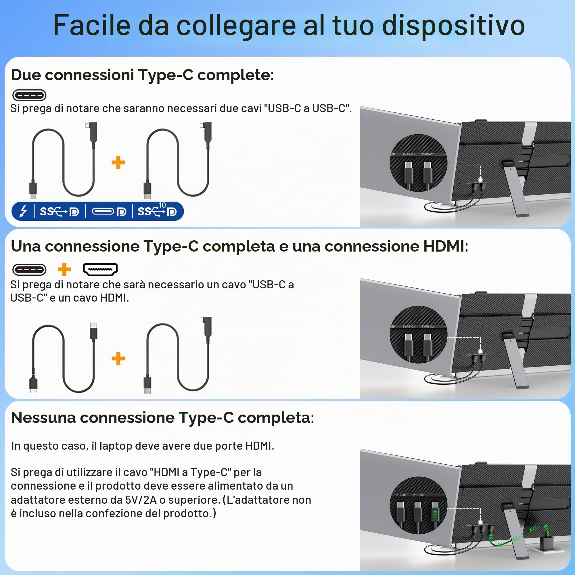 KEFEYA Monitor Portatile 14” Triplo Schermo Pc Portatile FHD 1080p con copertura sRGB al 100%, Estensore per Pc Portatile per Laptop da 13–17,3", Plug & Play per Windows/Mac/Android/Switch/PS5