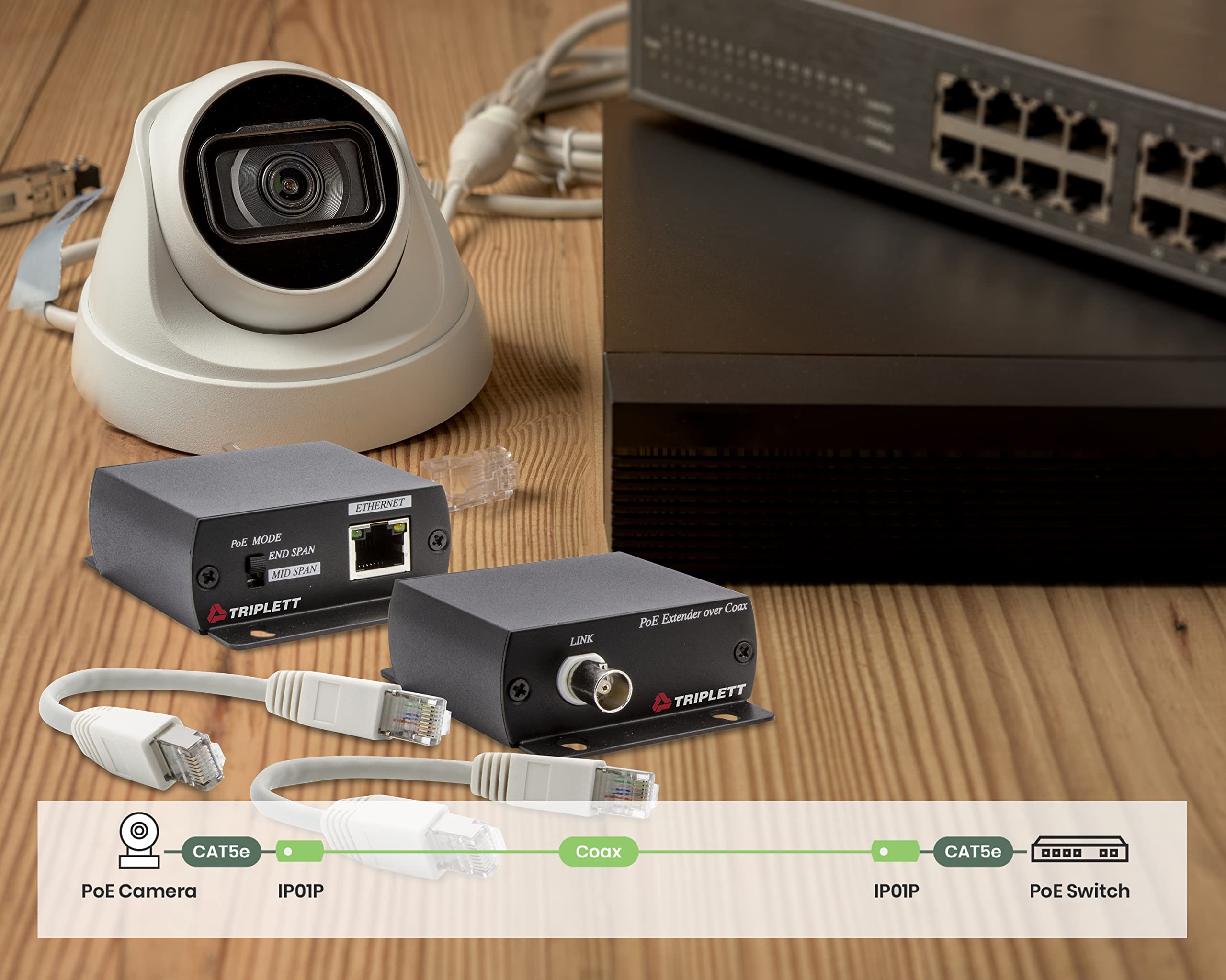 Triplett POC-300M PoE Extender Over Coax - up to 300M (RG6U 10Mbps)