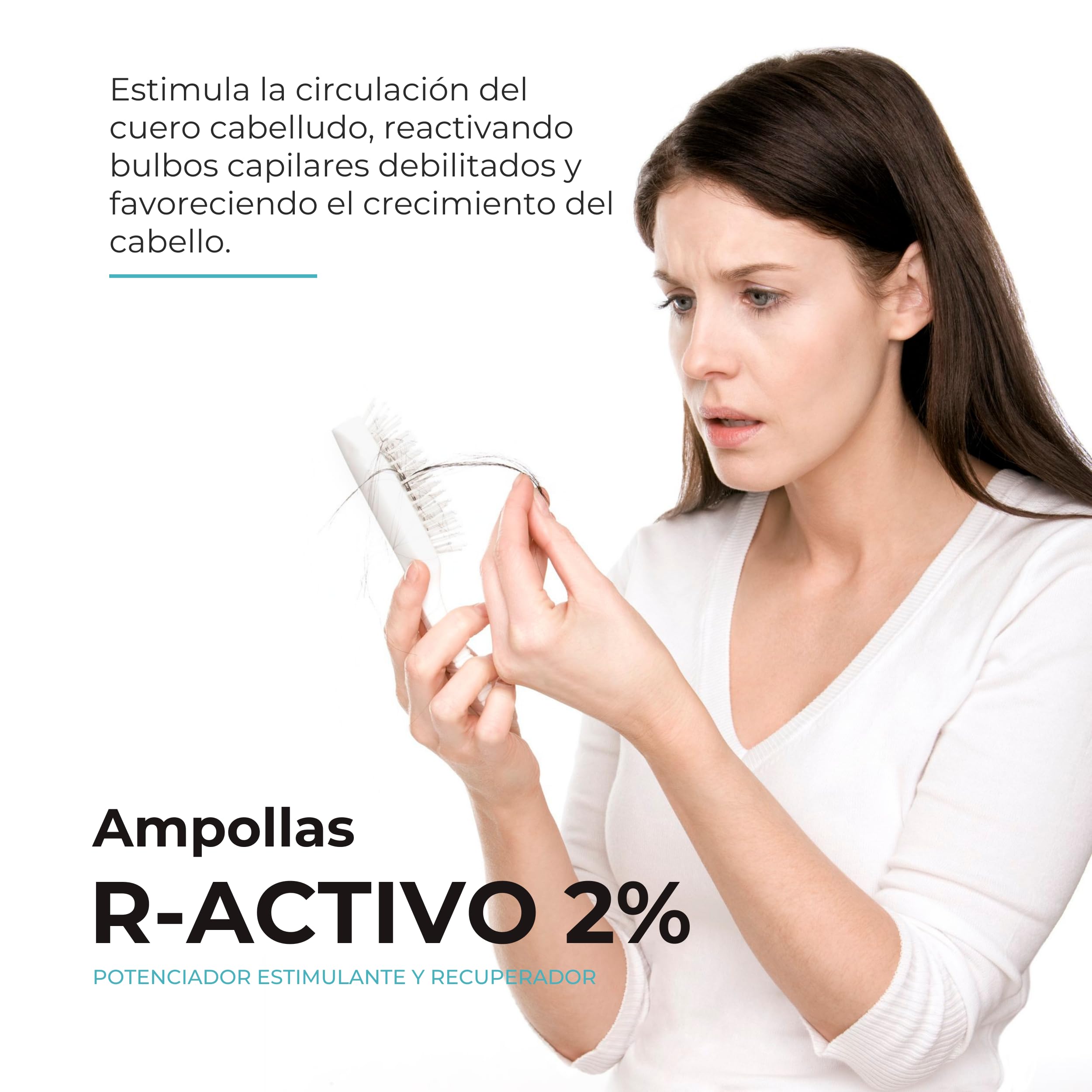 Ampollas R-Activo 2% | Ampollas Anticaida Cabello Mujer y Hombre | Potenciador, Estimulante y Recuperador Del Cuero Cabelludo | Para Crecimiento Cabello Mujer y Hombre | Ampollas Anticaida