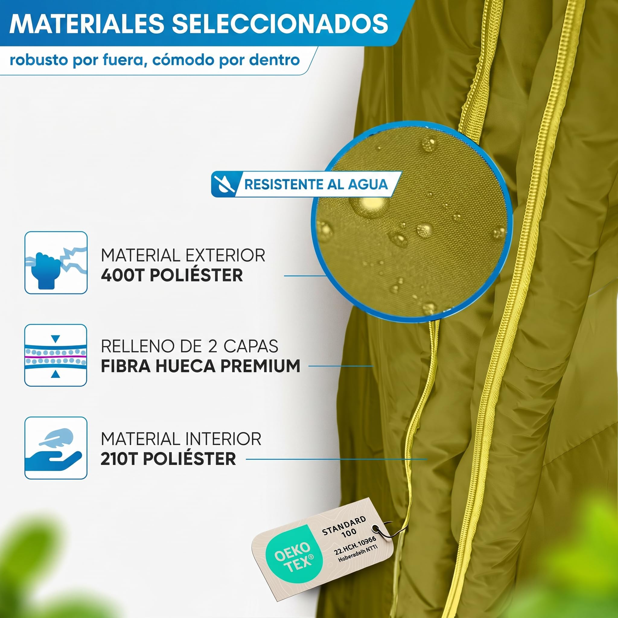 NORDMUT® Saco de Dormir Manta para Adultos con Cremallera YKK de Doble dirección – Tamaño Compacto & Ultraligero 1600 g – 3 Estaciones (250 gsm) – Camping, Outdoor & Festivales