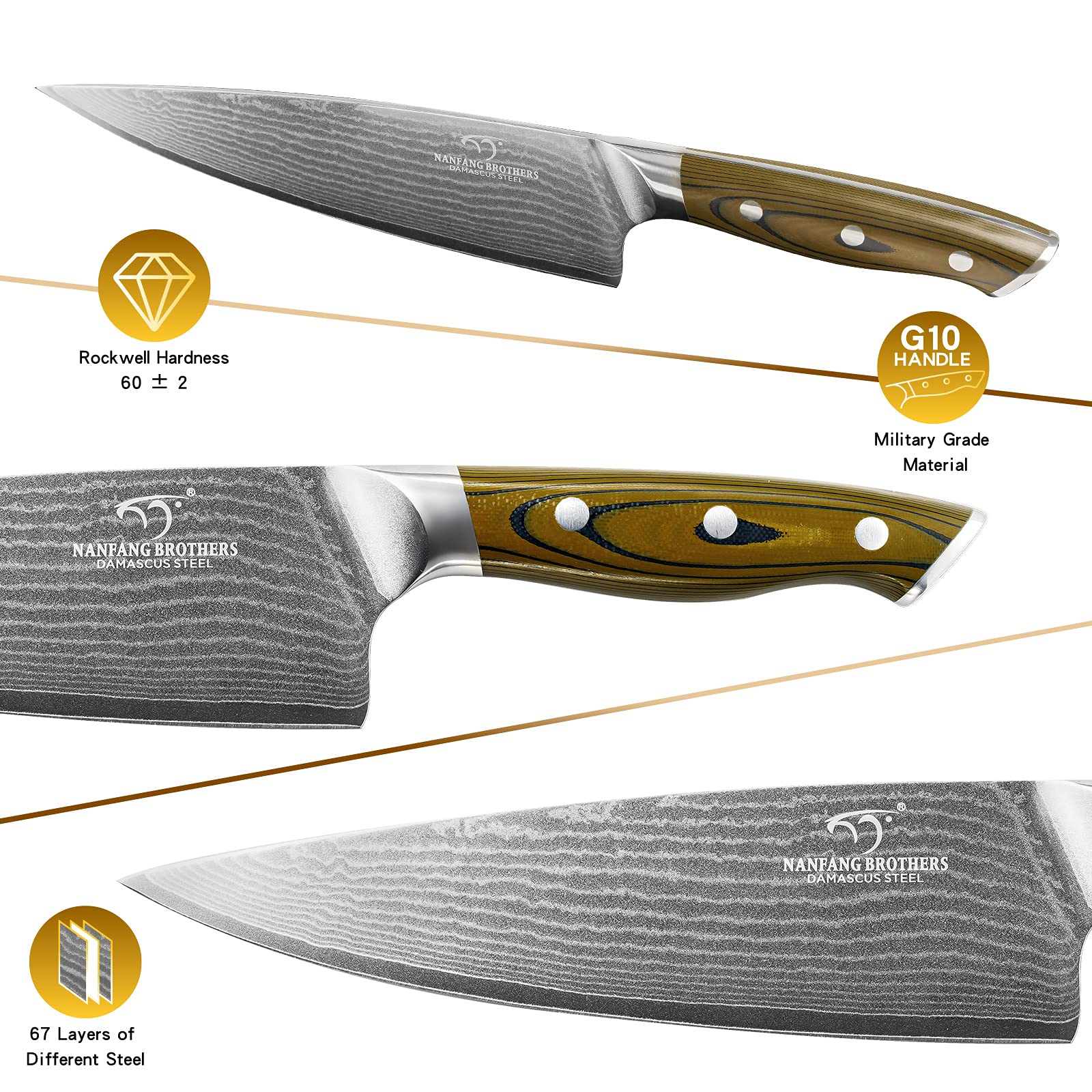 Amazon | Nanfang Brothers 6本包丁セット 包丁ブロックセット