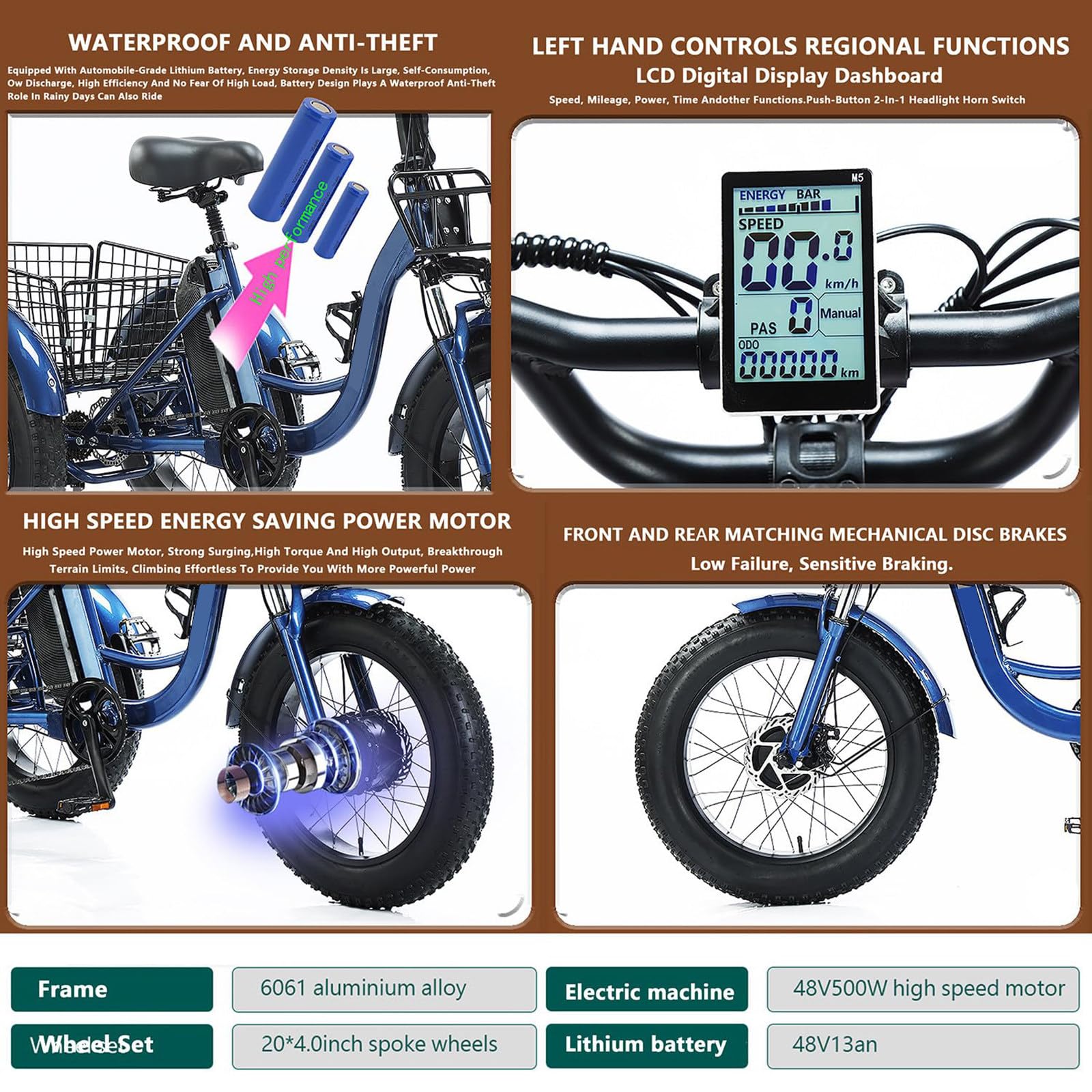 20" Triciclo Elettrico Per Adulti, Batteria Rimovibile Da 48V 13Ah (Autonomia 30-40 Km), Doppi Freni A Disco, Display Led, Capacità Di Carico Massima Di 150kg, Per Pendolarismo, Viaggi Pink
