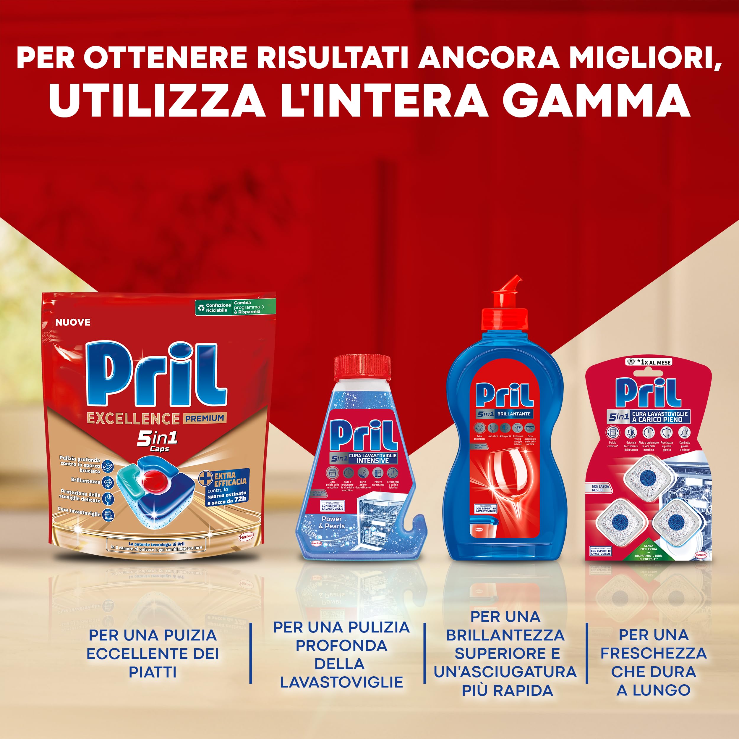 Pril 5in1 Deo Pearl profumatore per Lavastoviglie (8 confezioni da 65 lavaggi), Profumatore al Limone e Neutralizzatore di Odori, Profumatore per Lavastoviglie con Fragranza al Limone