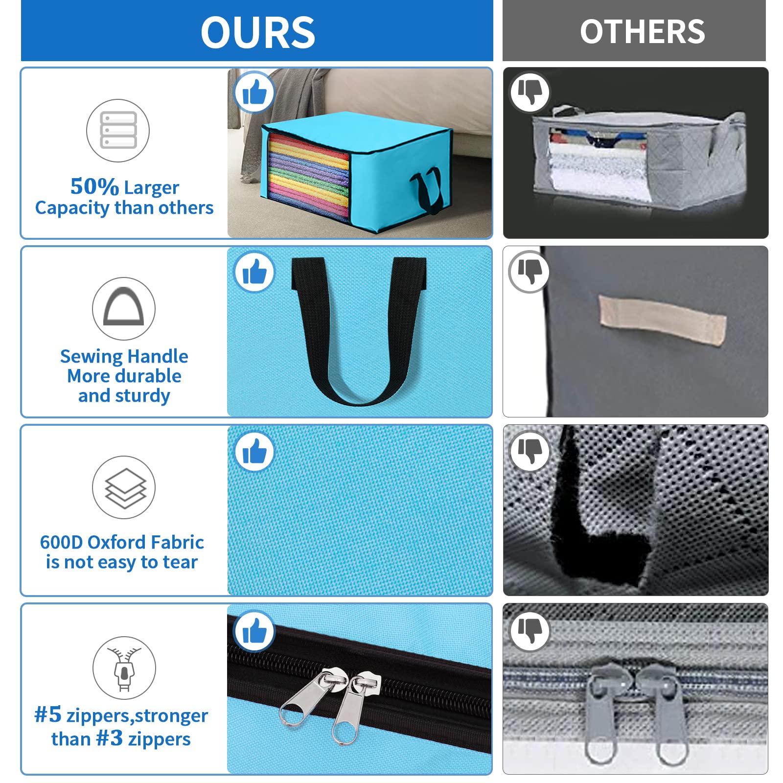 Scatole per Armadio in Tessuto Oxford per Trapunte e Coperte, Porta Abiti Grande capacità con Manico Rinforzato, Pieghevole Custodie Impermeabili antibatteriche 60x43x35cm 4pcs