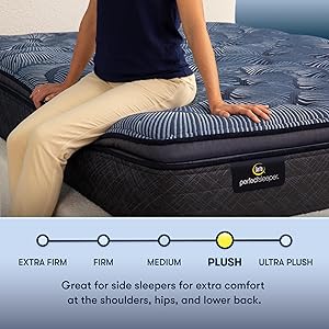 Serta Perfect Sleeper Ultimate 15" Twin Mattress - Plush Pillow Top, Cooling Gel Memory Foam, Pocket Innersprings for Motion Isolation, Edge Support, CertiPUR-US Certified - Oasis Sleep